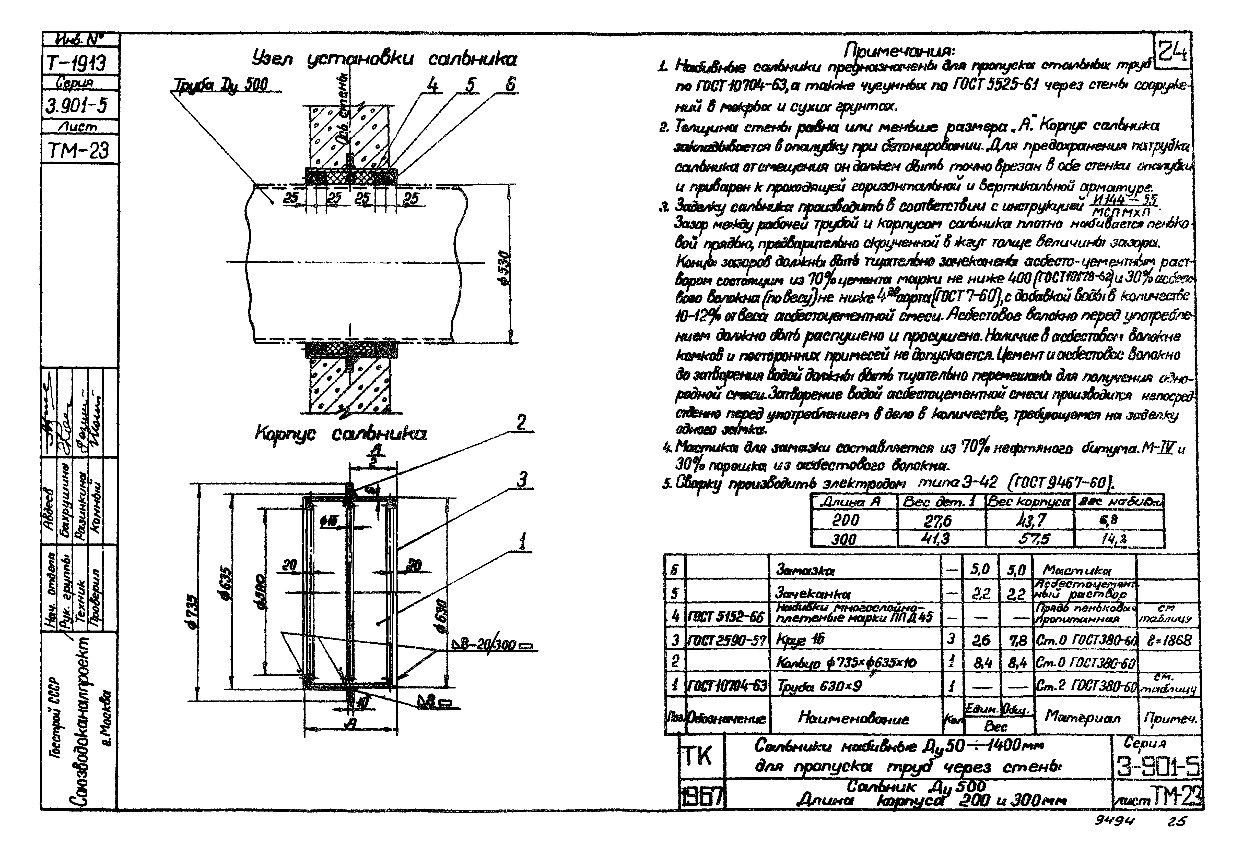 Серия 3.901-5