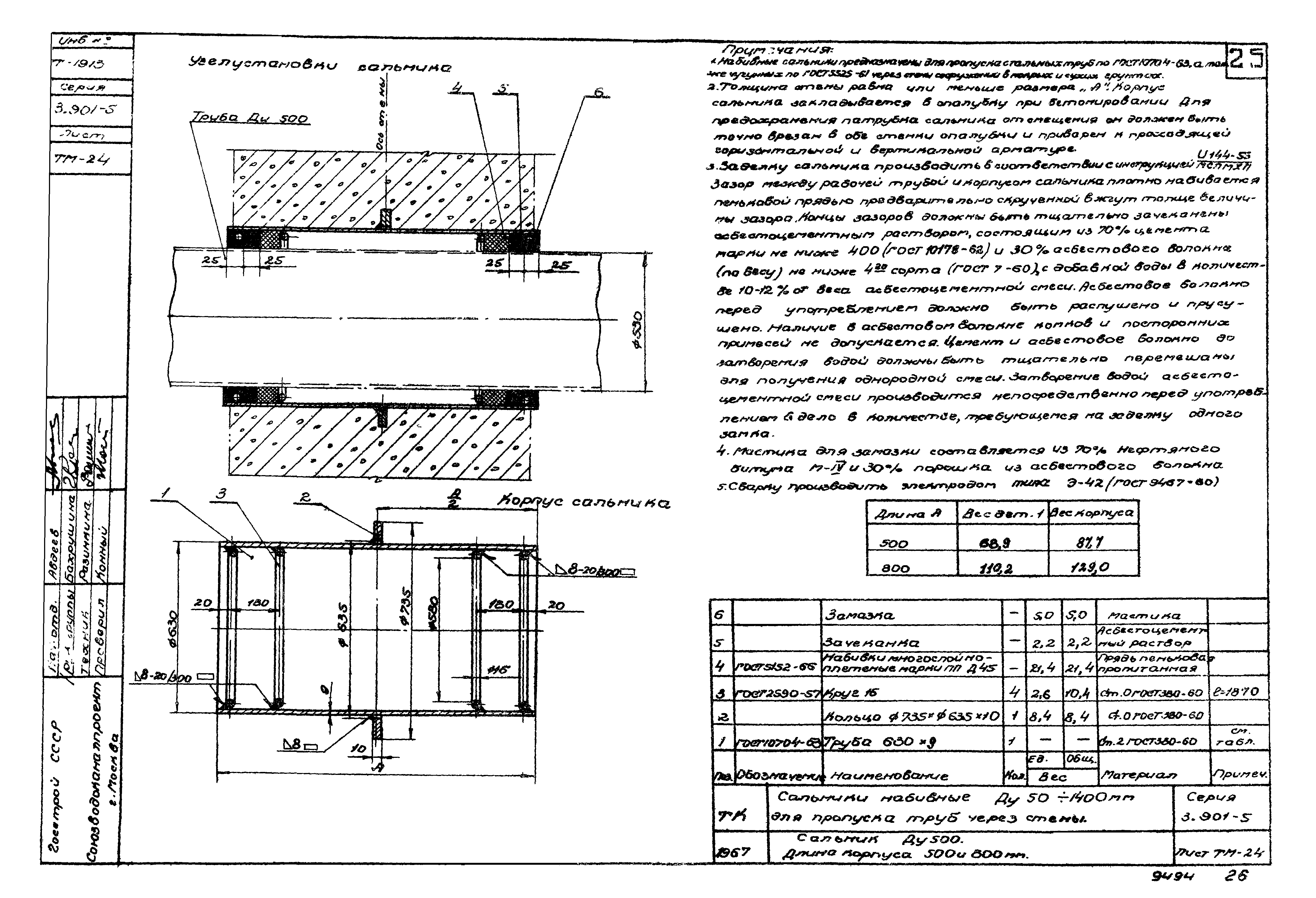 Серия 3.901-5