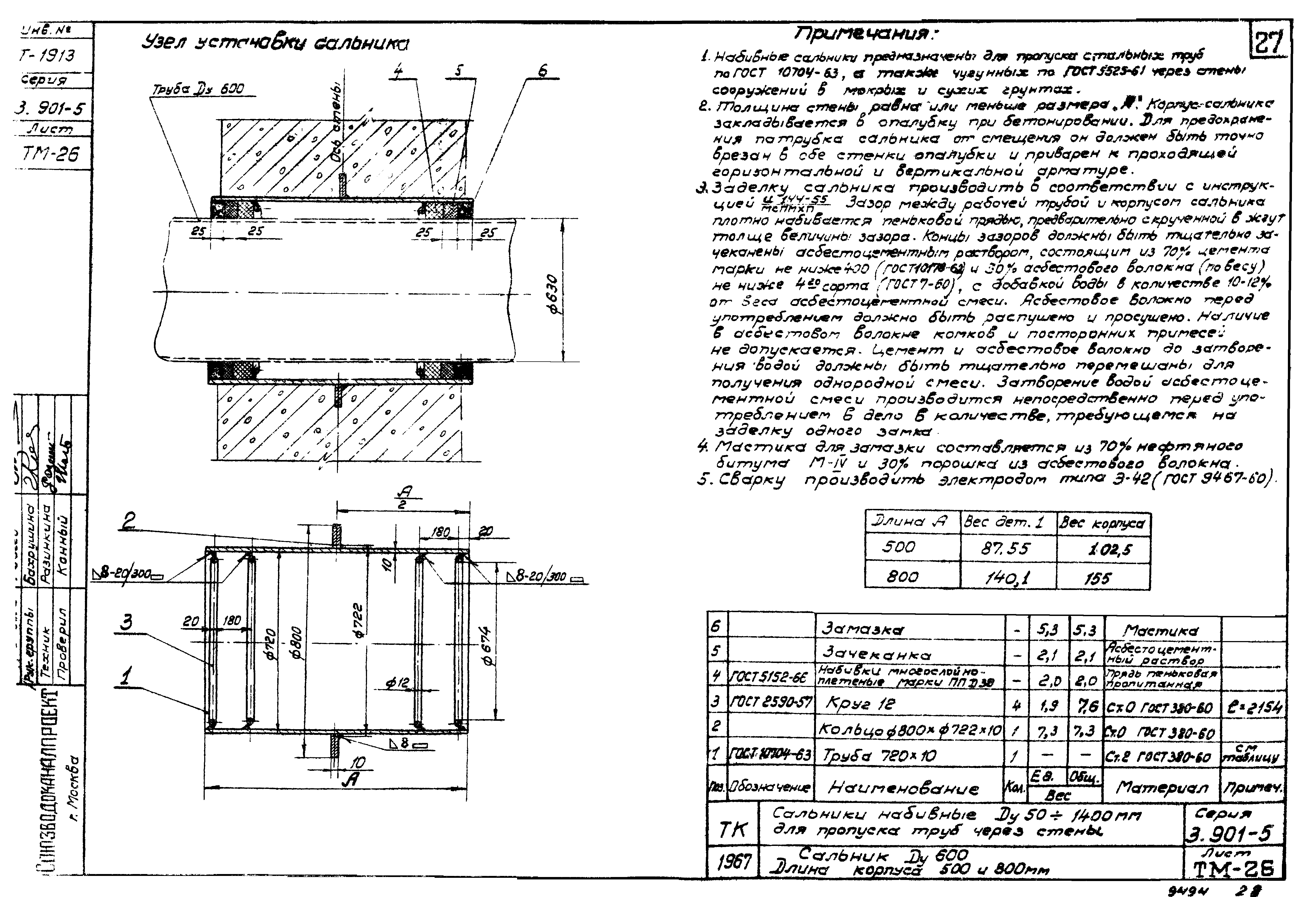 Серия 3.901-5