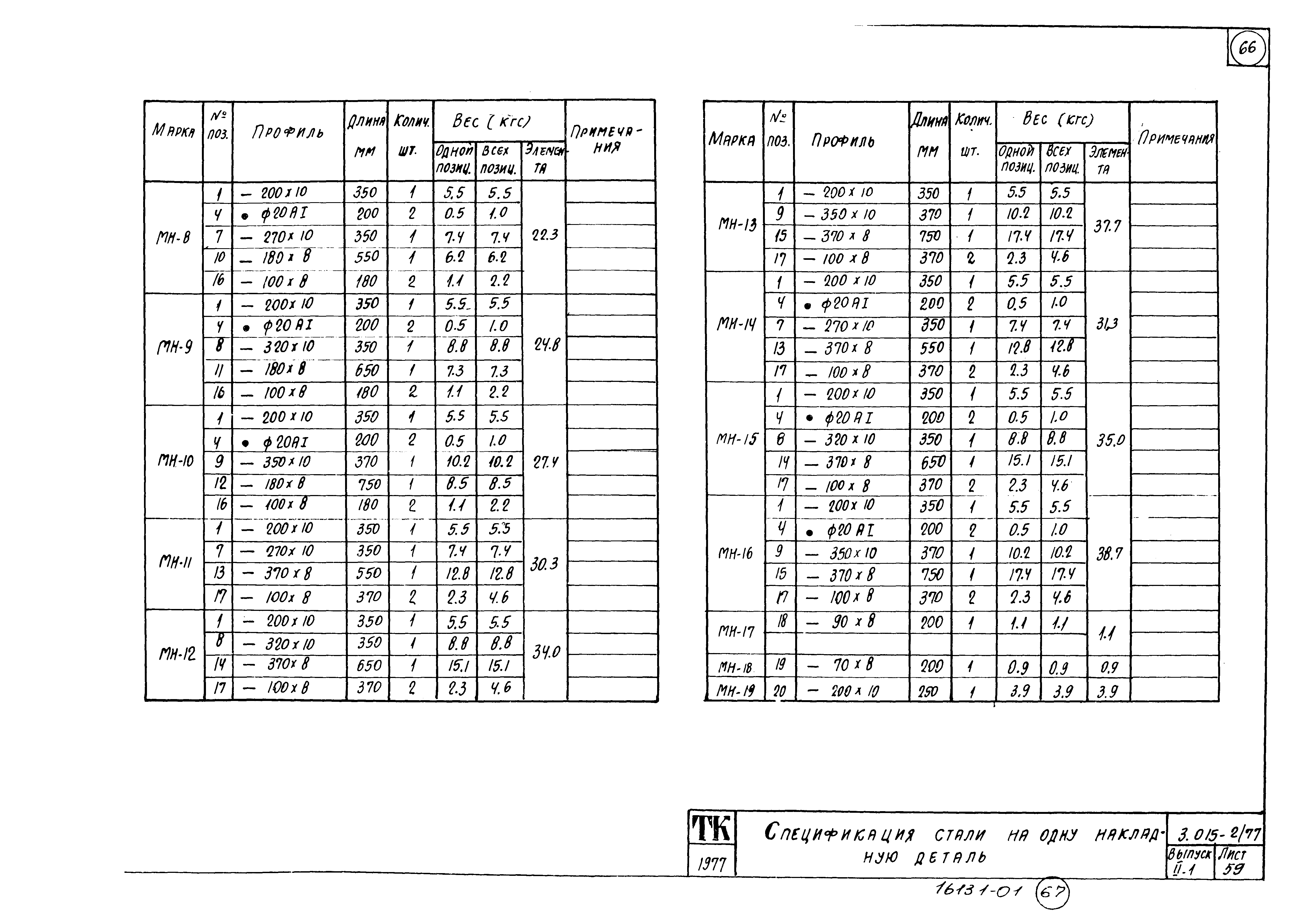 Серия 3.015-2/77