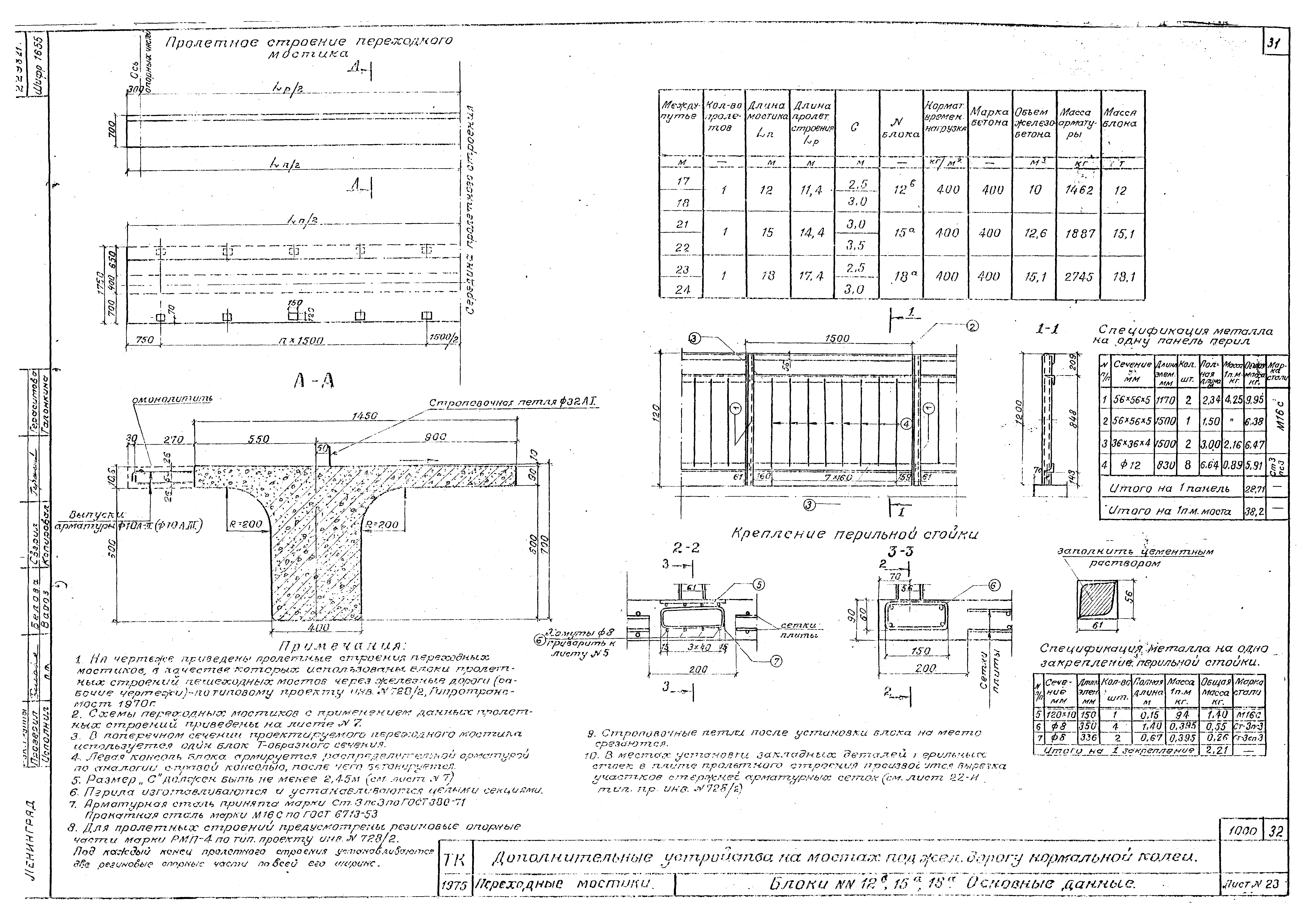 Серия 3.501-96