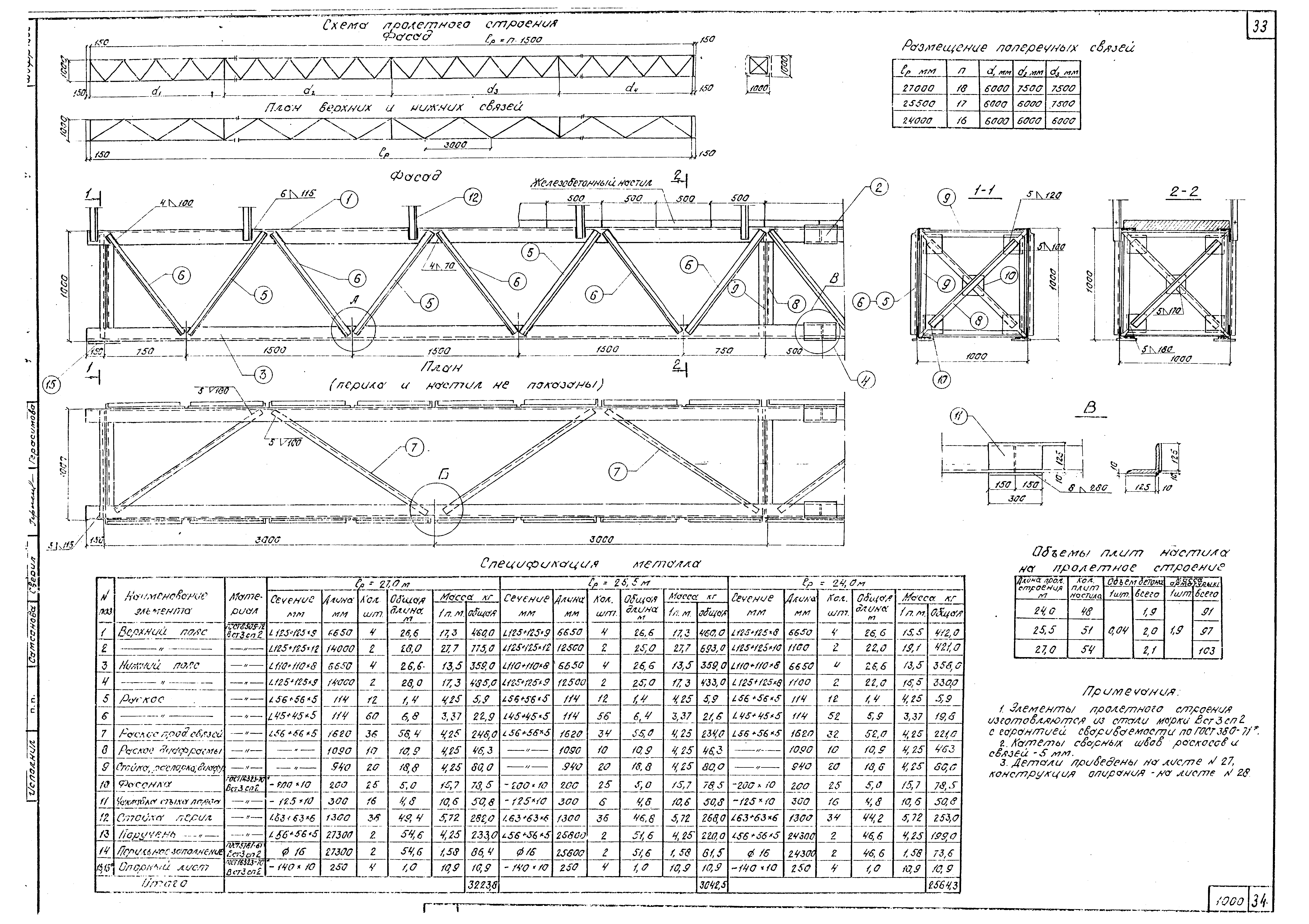 Серия 3.501-96