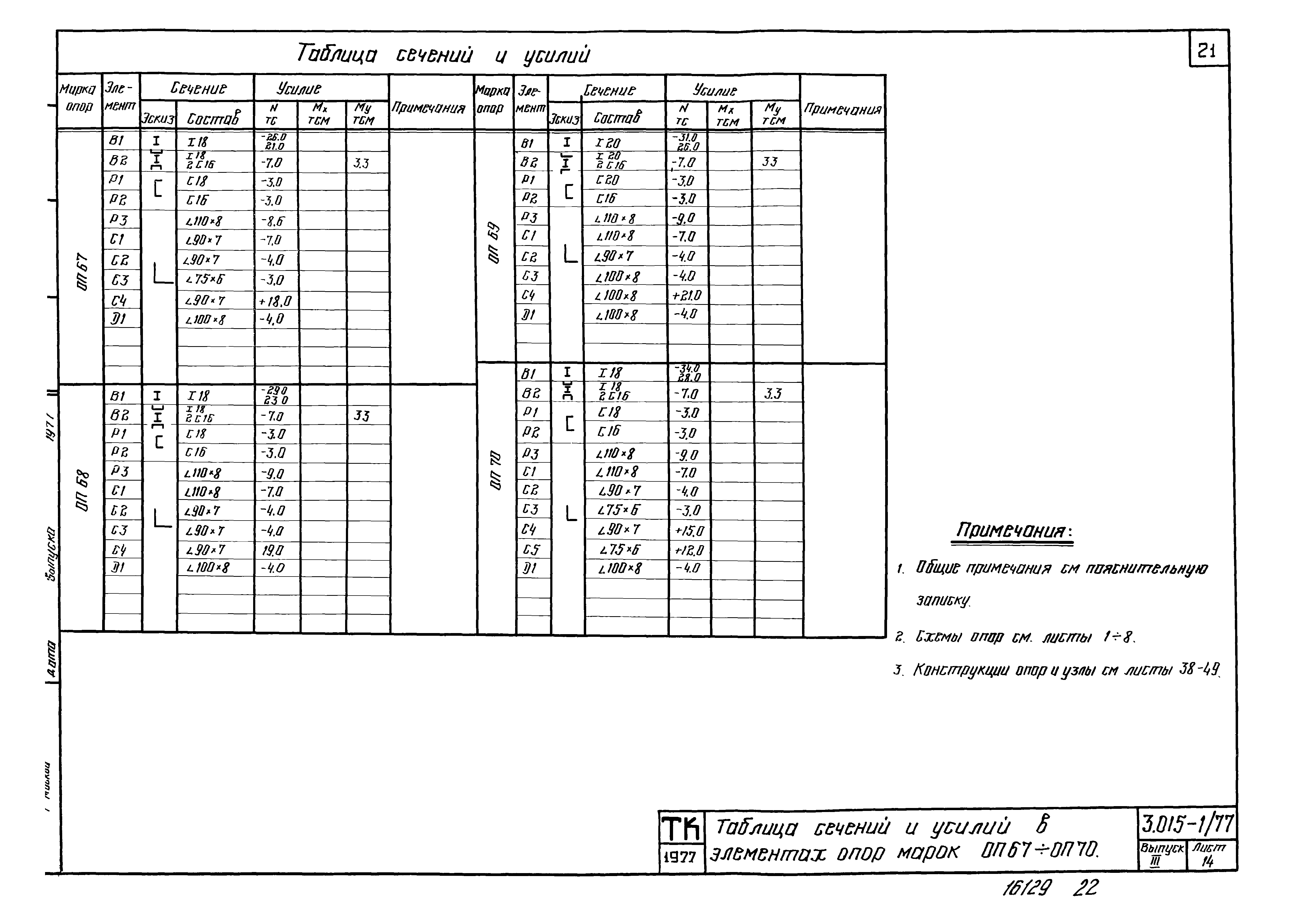 Серия 3.015-1/77