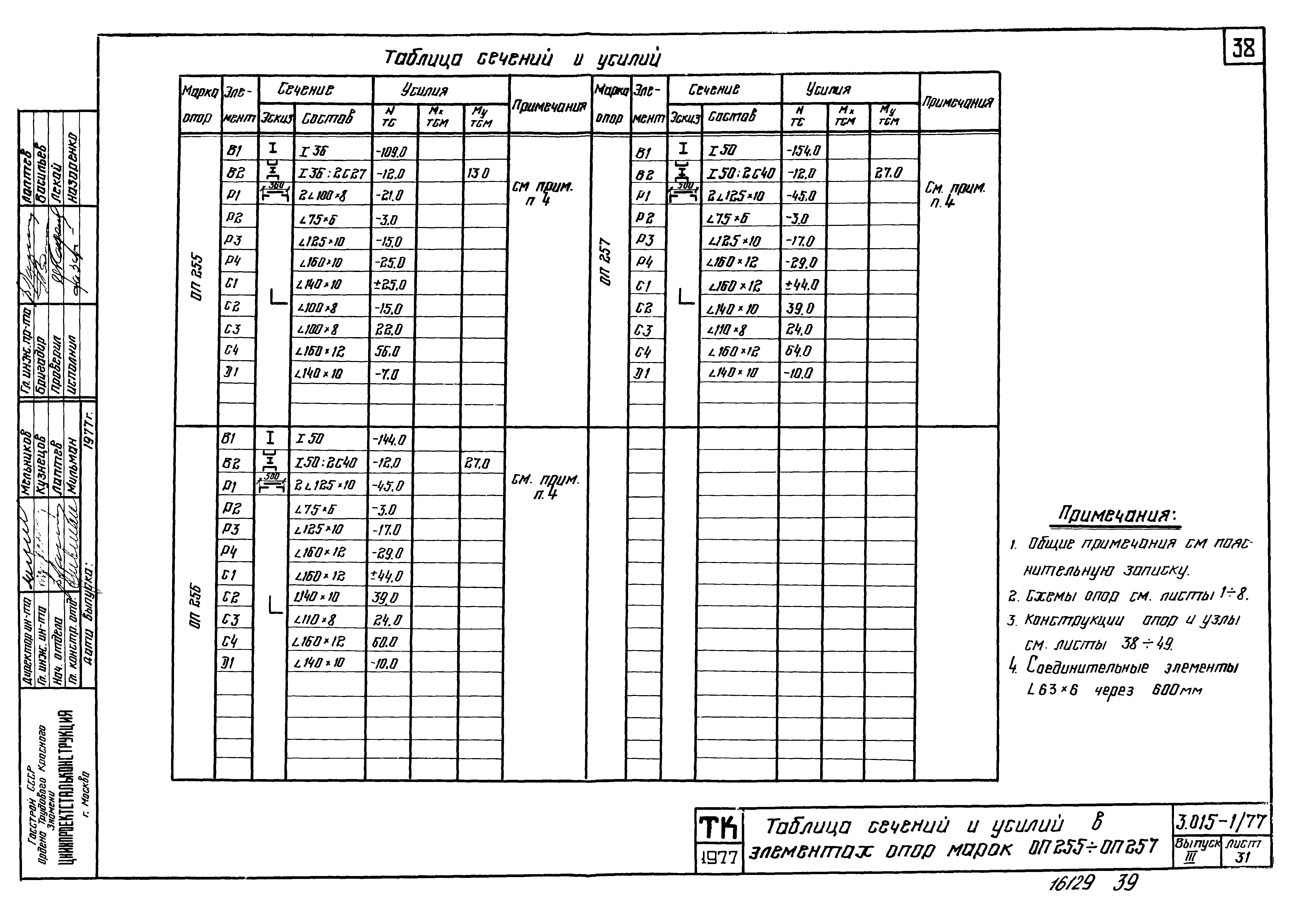 Серия 3.015-1/77