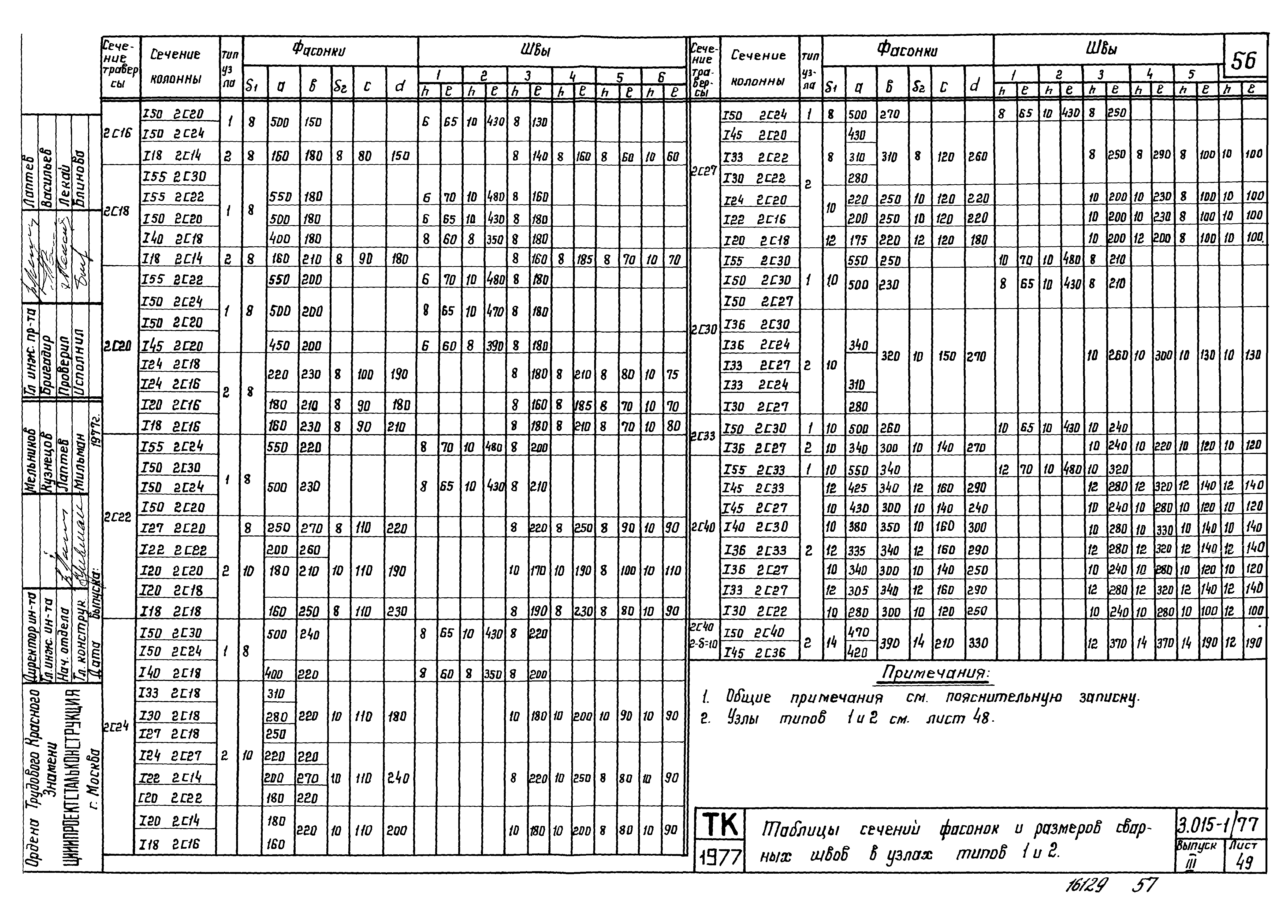 Серия 3.015-1/77