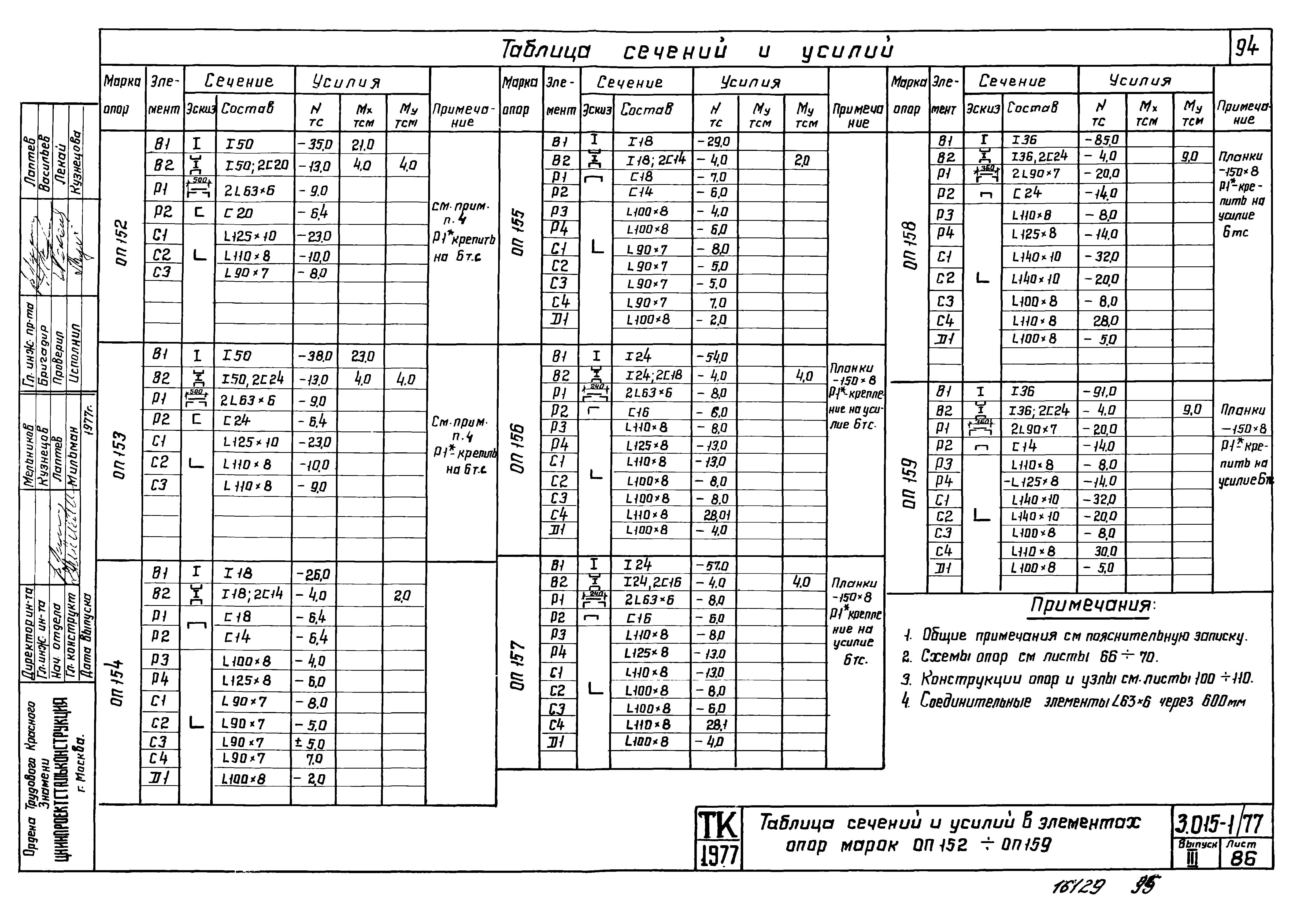 Серия 3.015-1/77