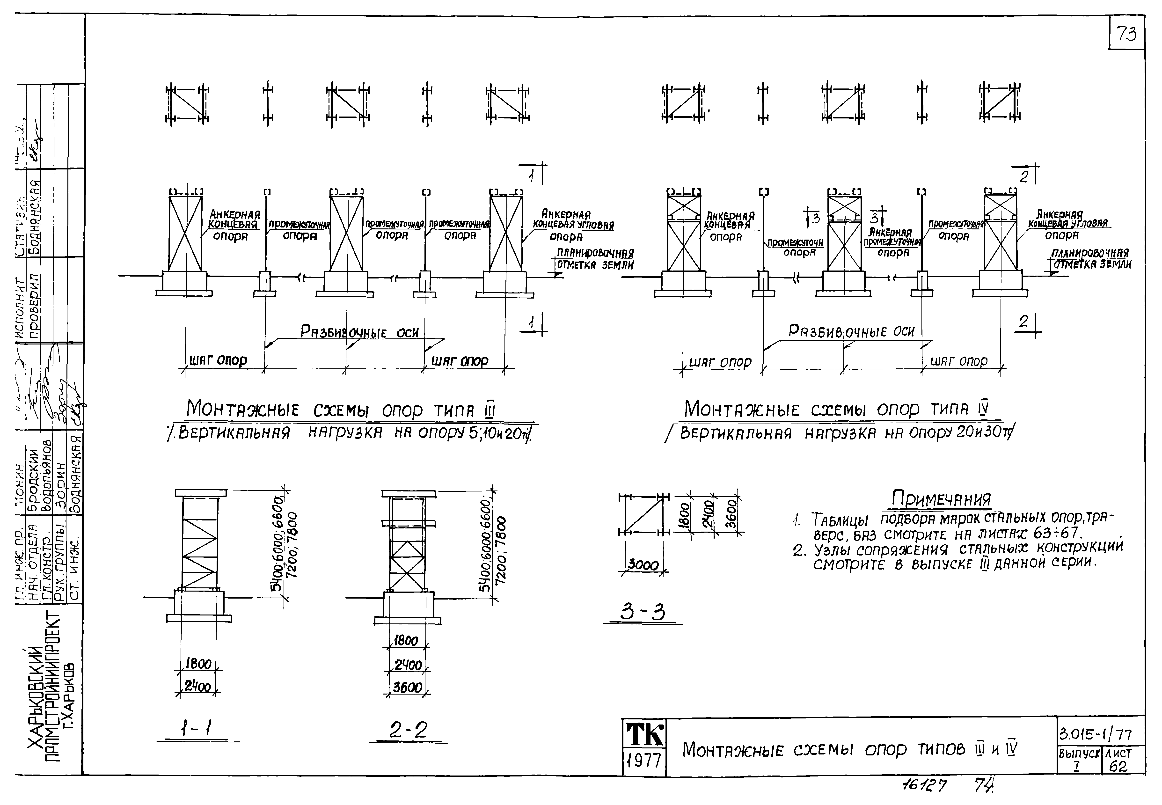 Серия 3.015-1/77