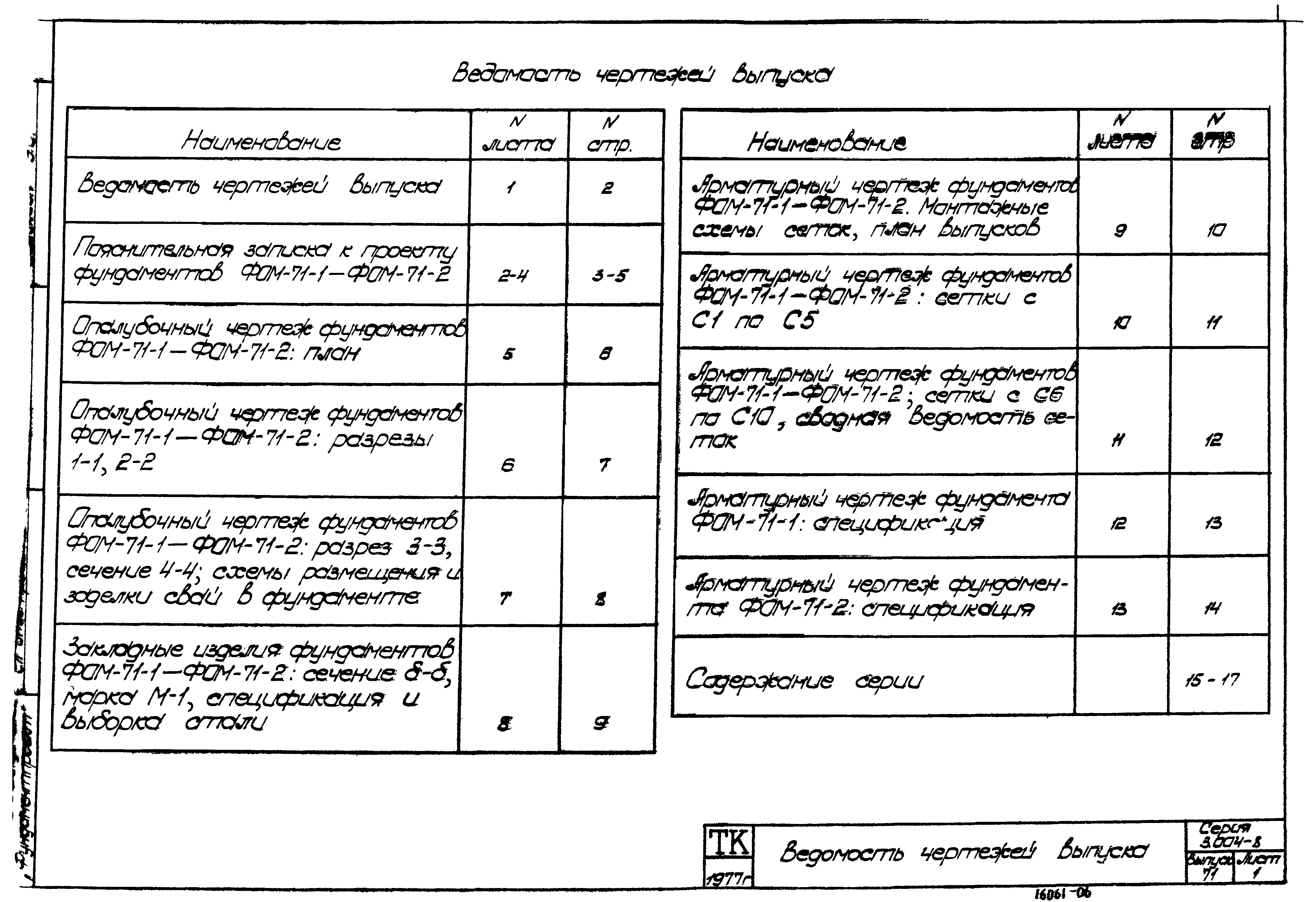 Серия 3.004-8