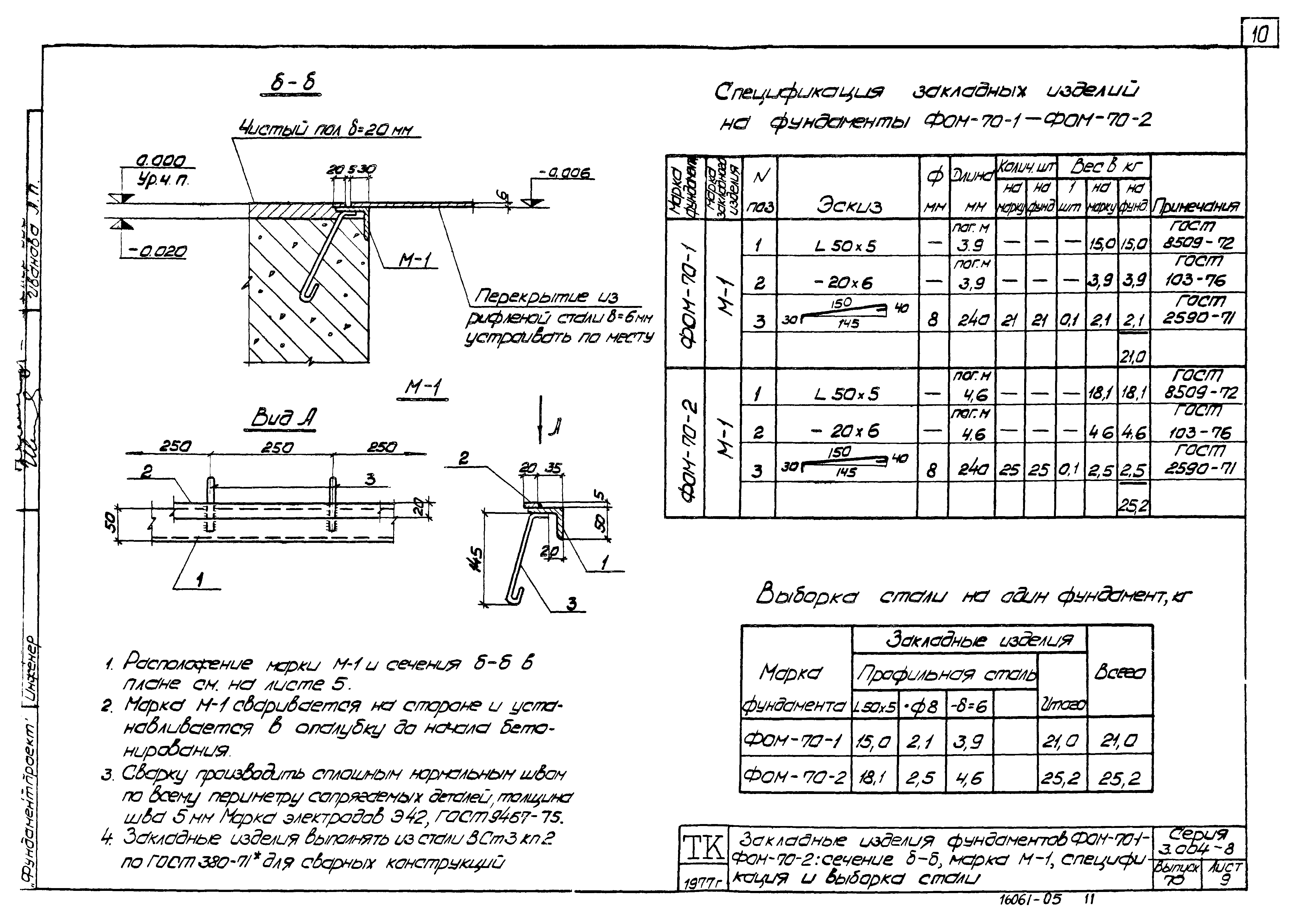 Серия 3.004-8