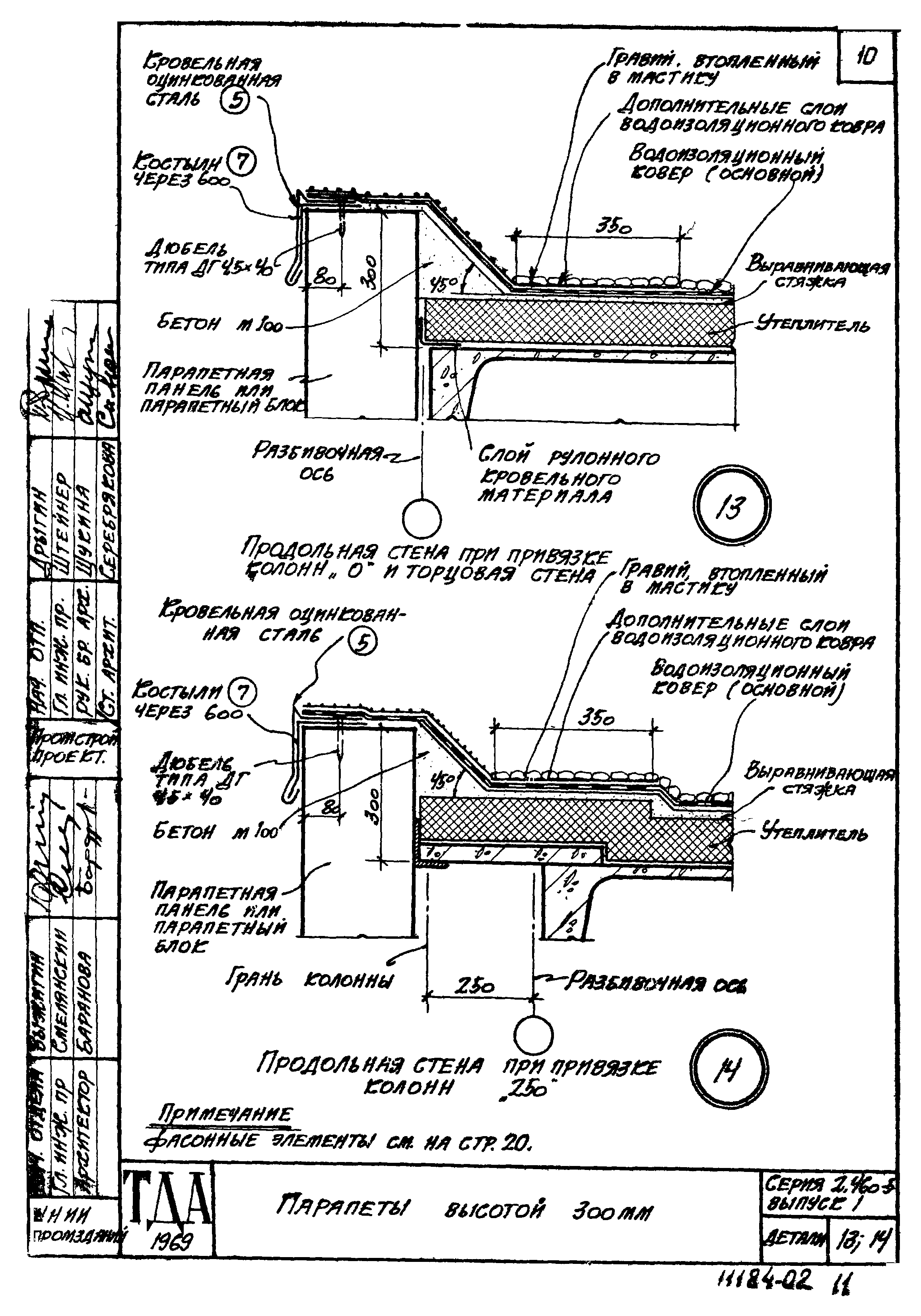 Серия 2.460-5