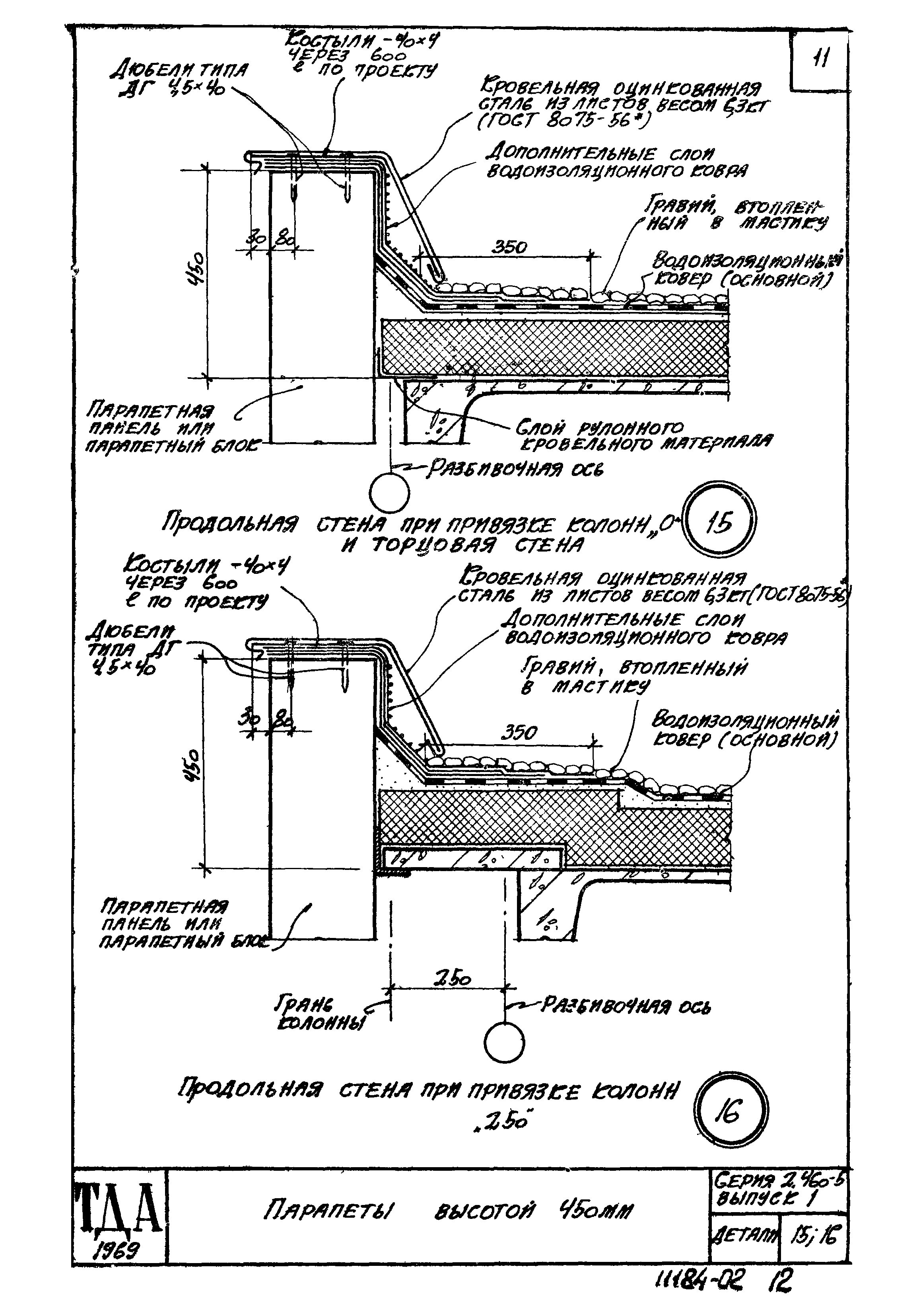 Серия 2.460-5