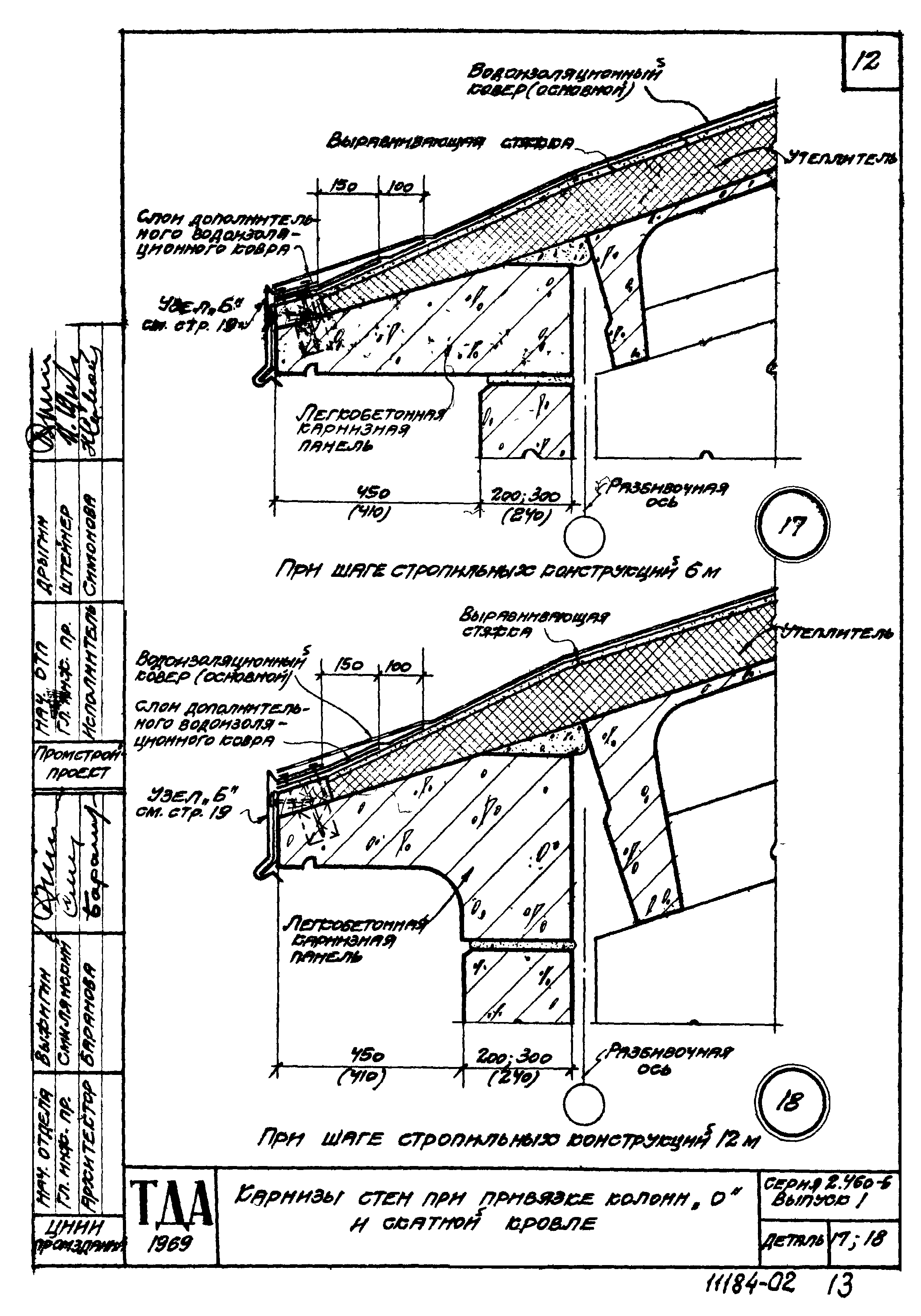 Серия 2.460-5