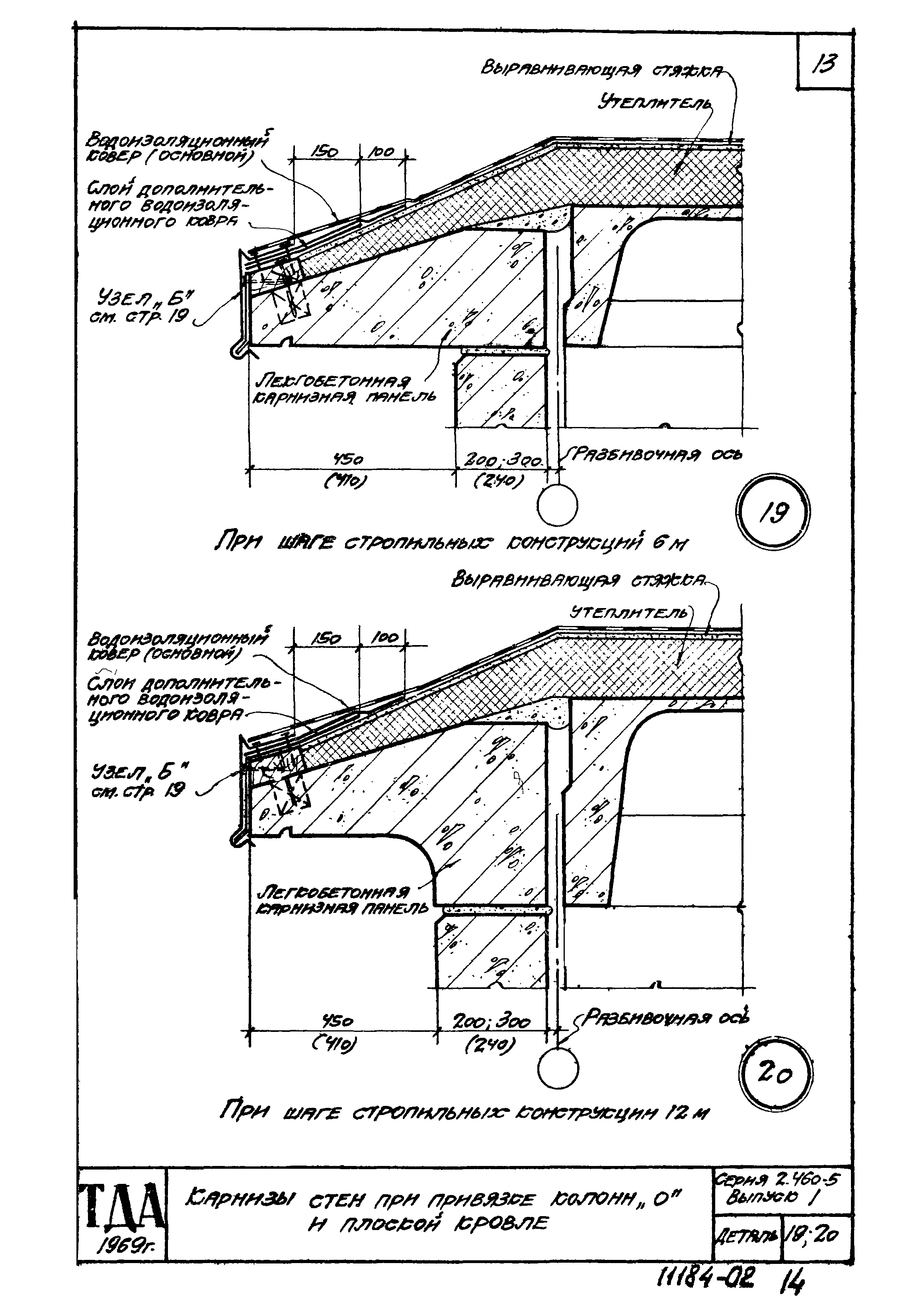 Серия 2.460-5