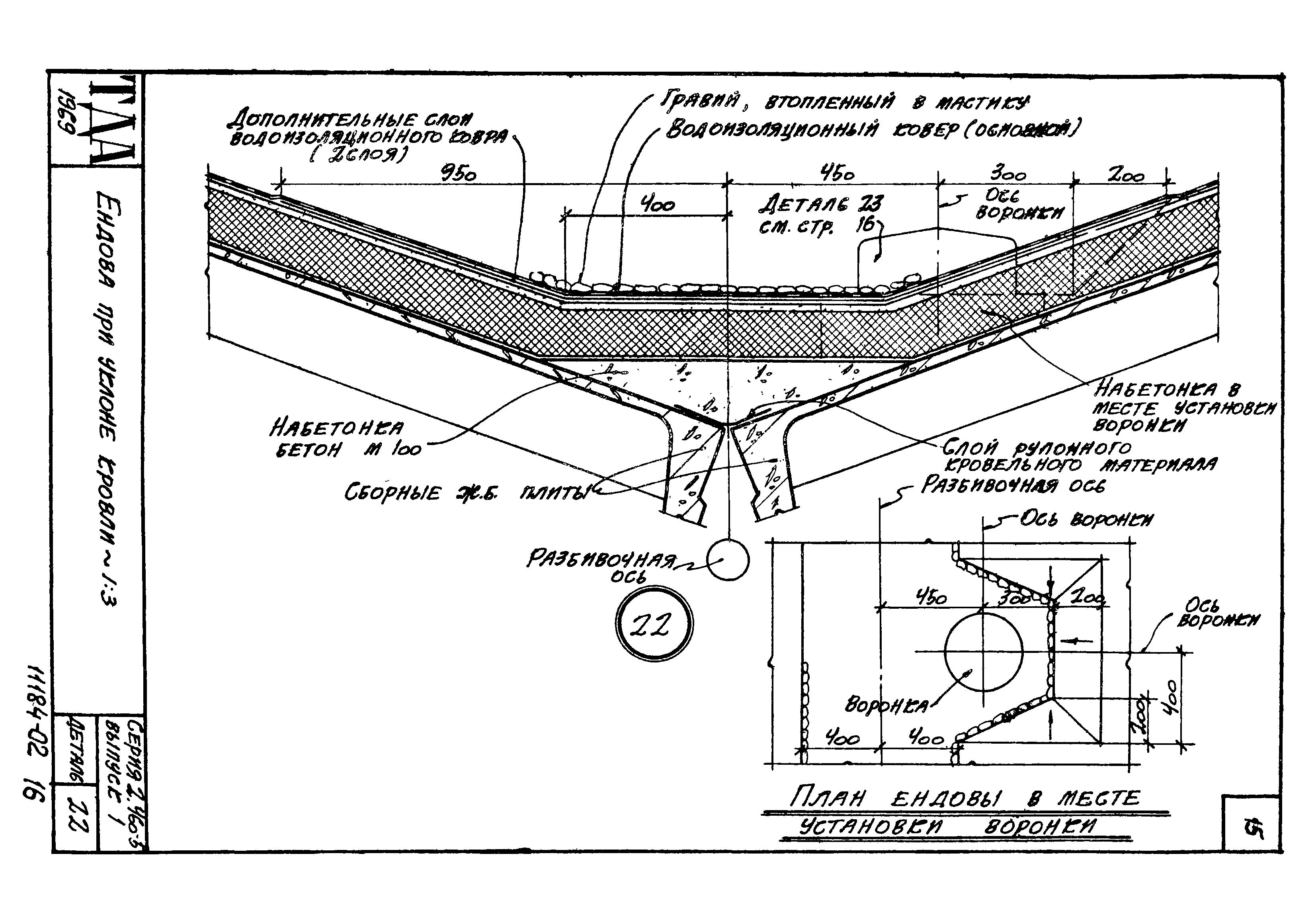 Серия 2.460-5