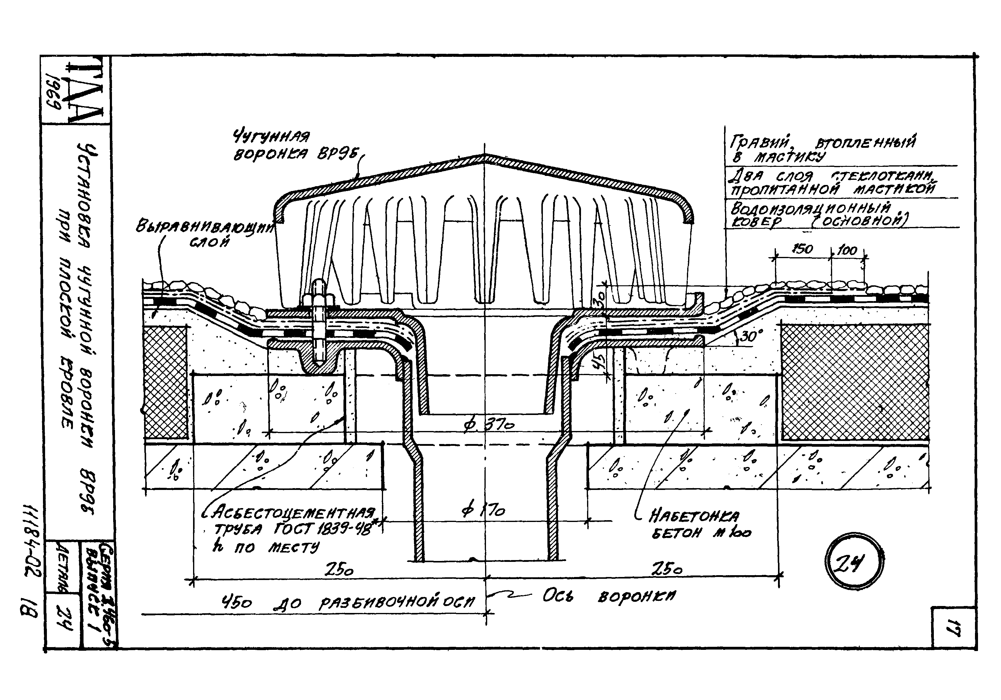 Серия 2.460-5