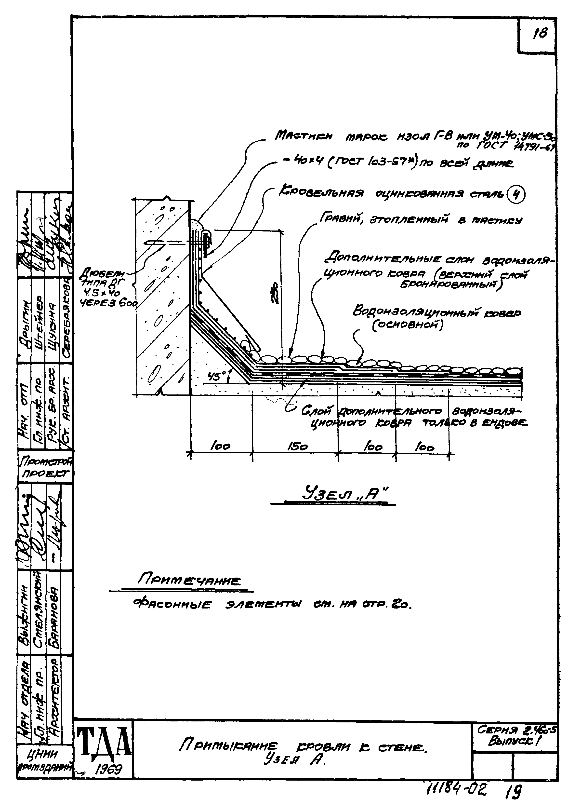 Серия 2.460-5