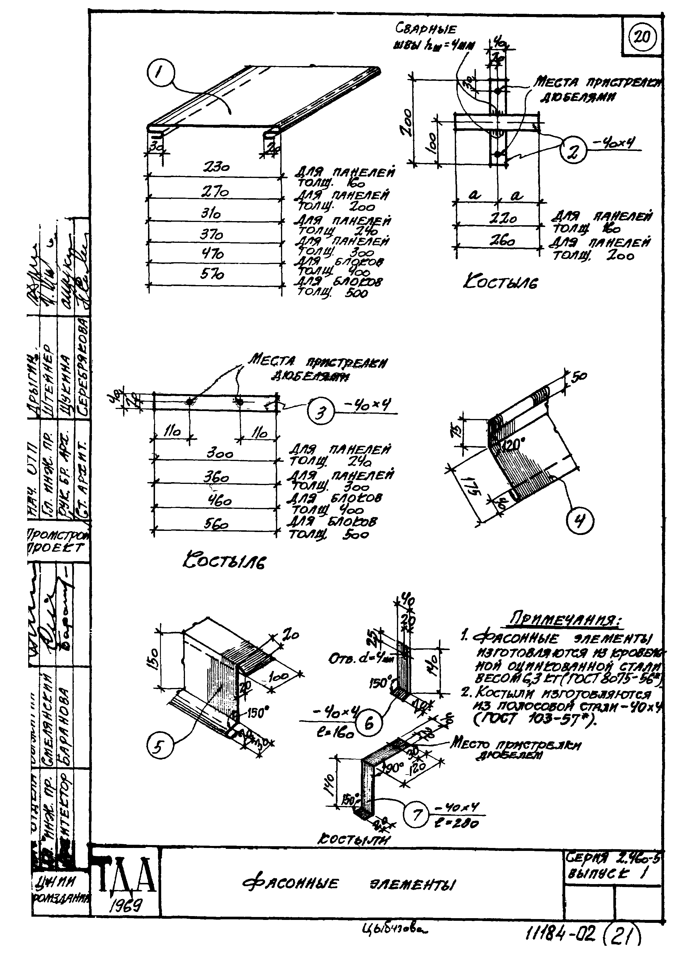 Серия 2.460-5