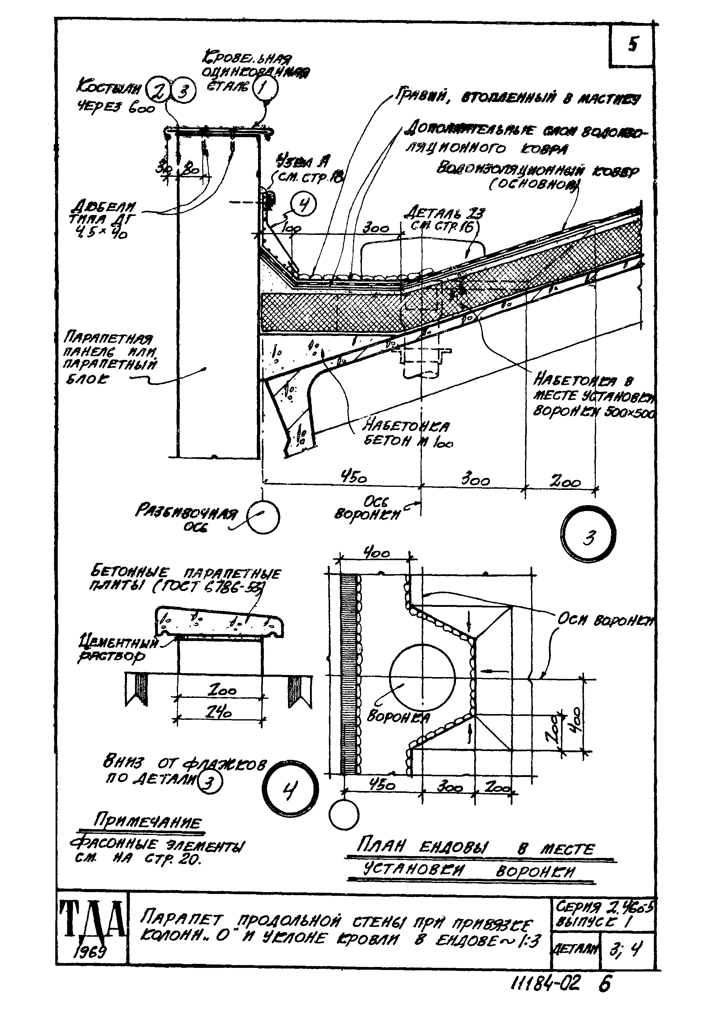 Серия 2.460-5