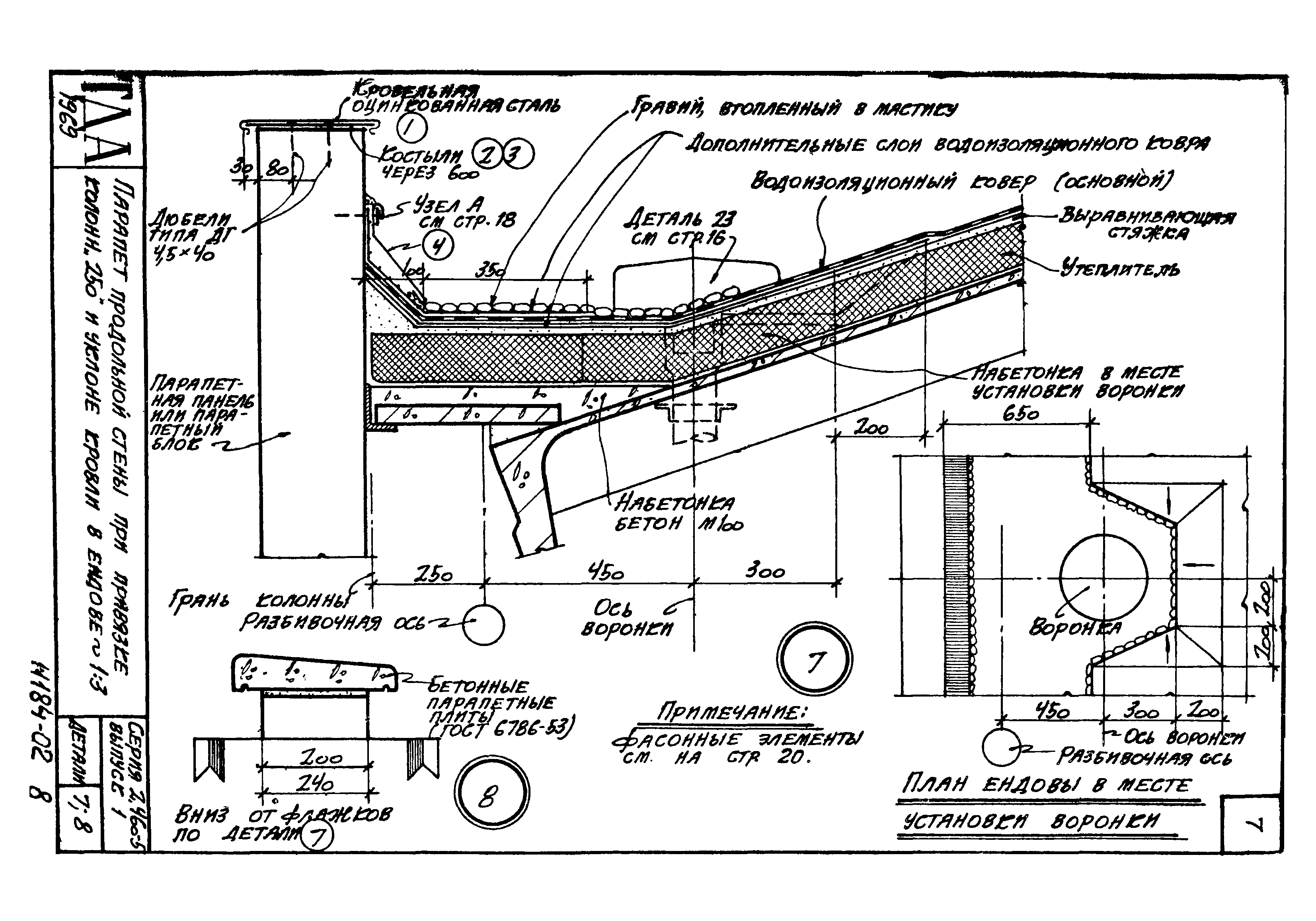 Серия 2.460-5