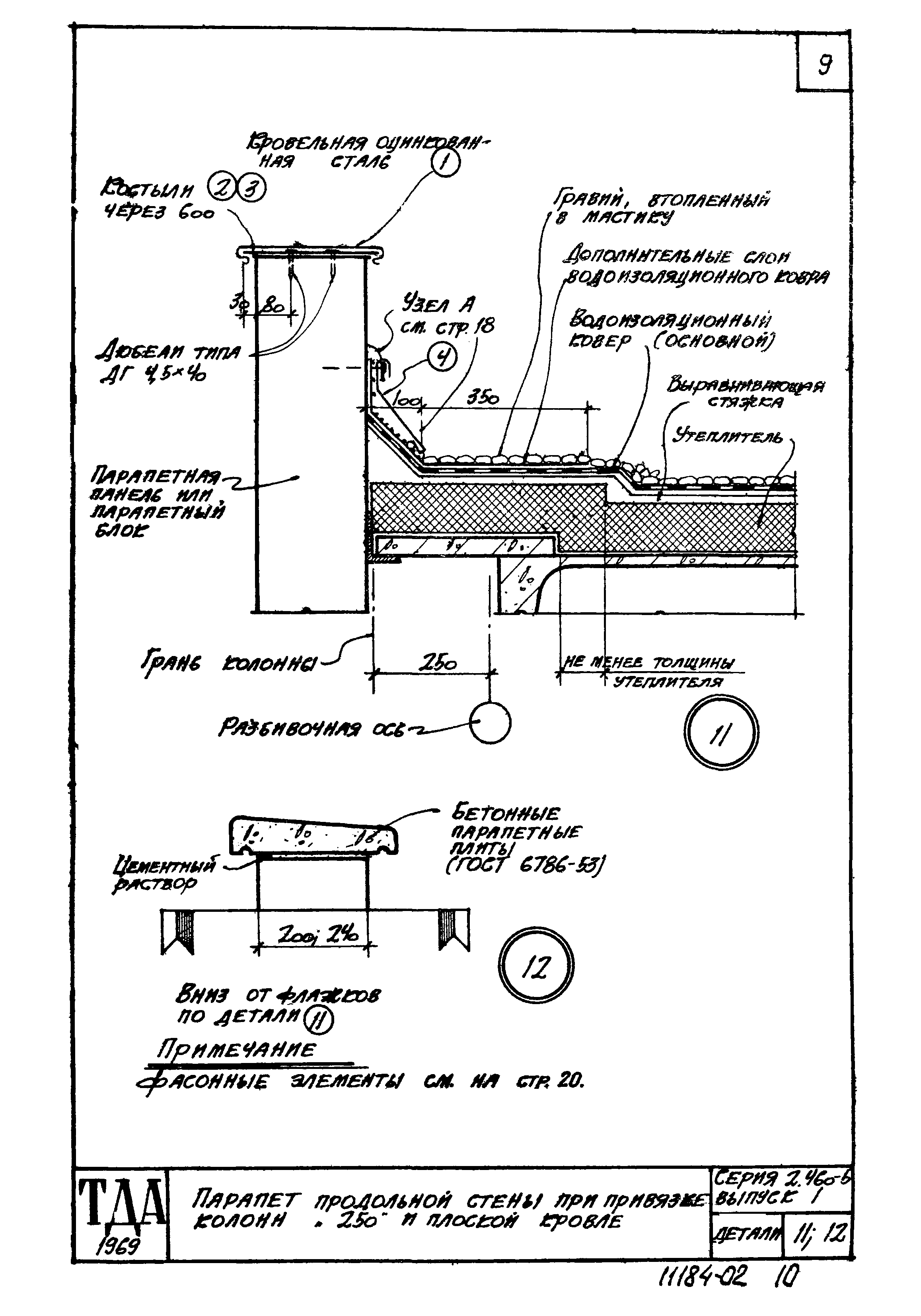 Серия 2.460-5