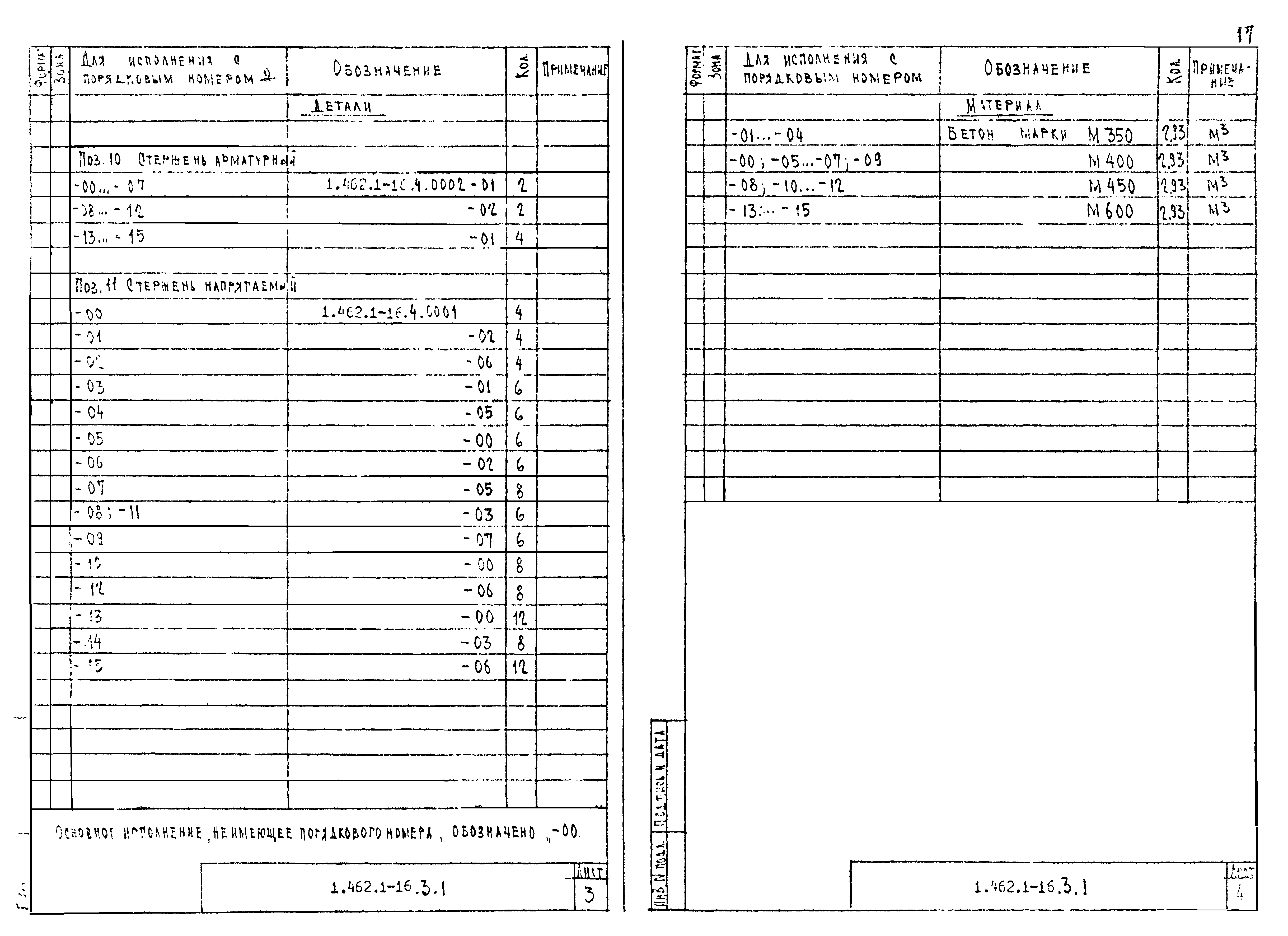 Серия 1.462.1-16