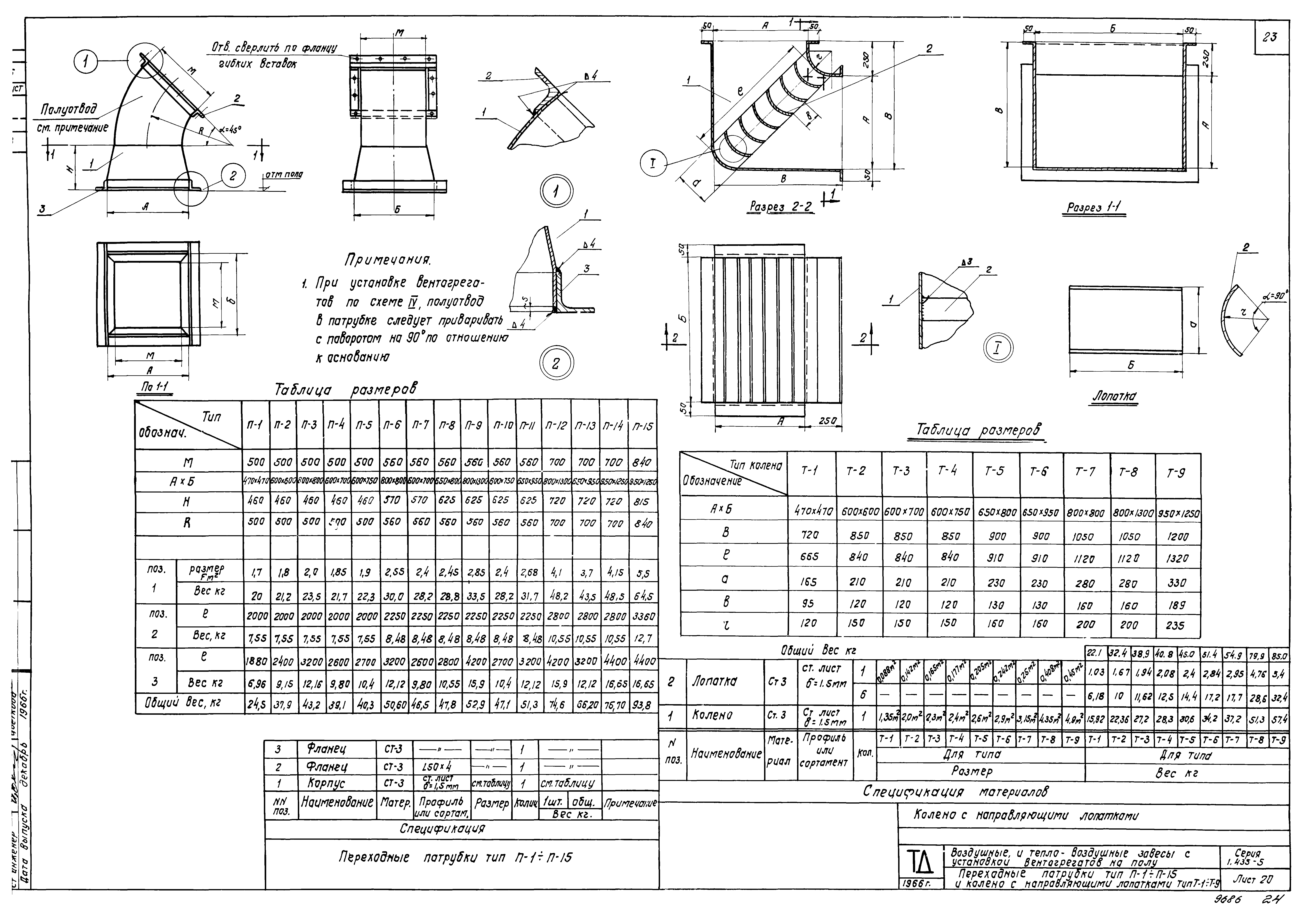 Серия 1.435-5