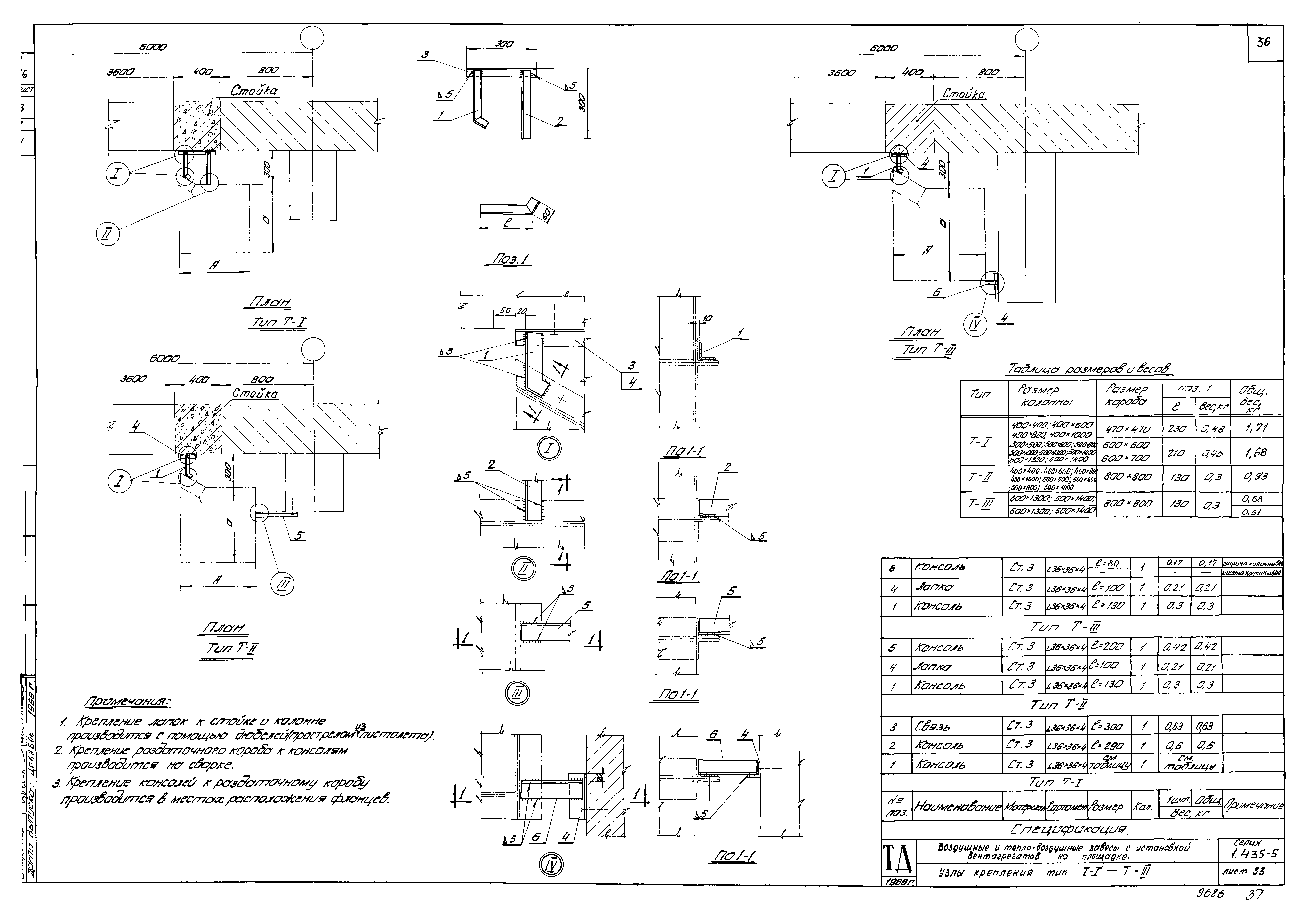 Серия 1.435-5