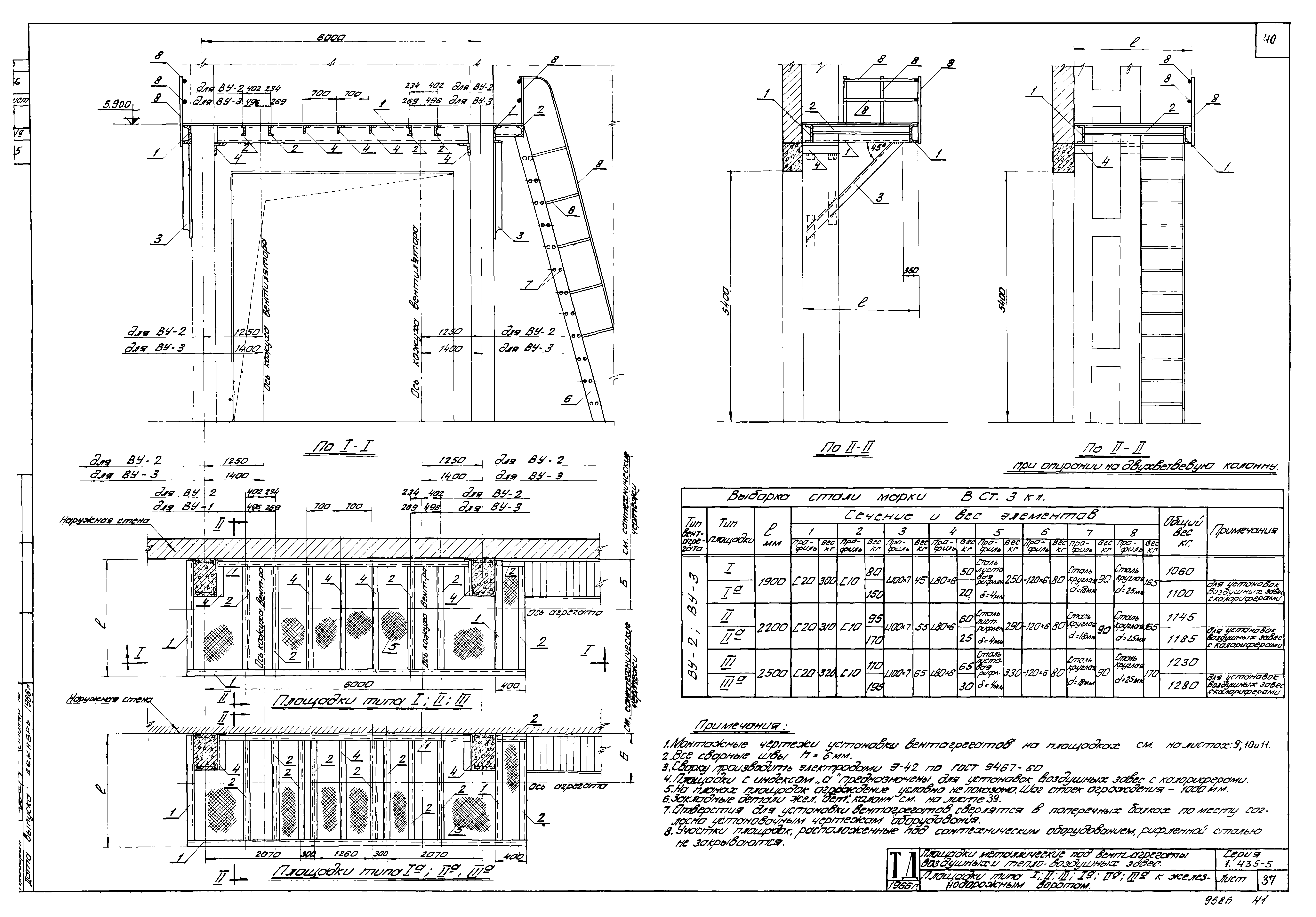 Серия 1.435-5