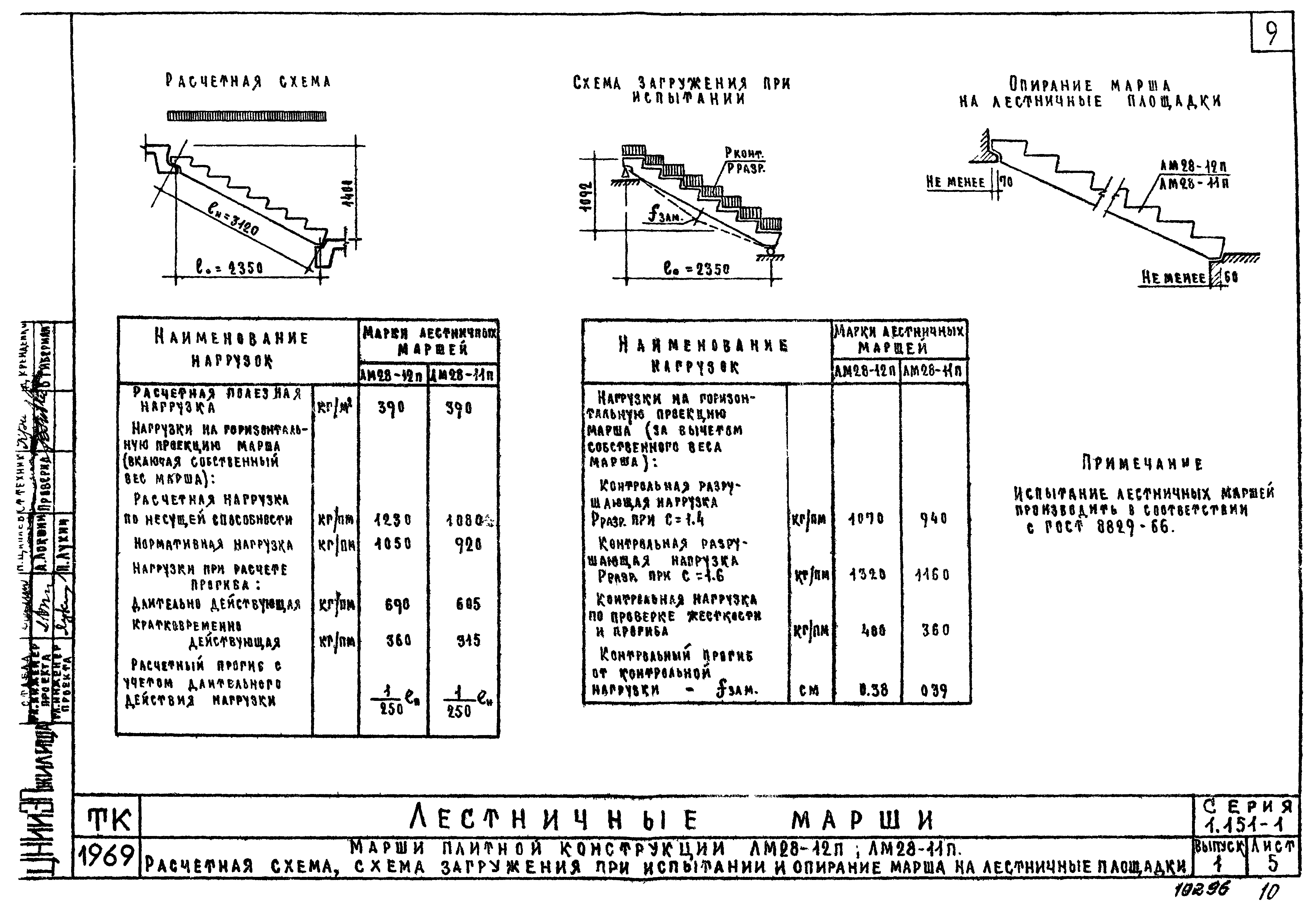 Серия 1.151-1