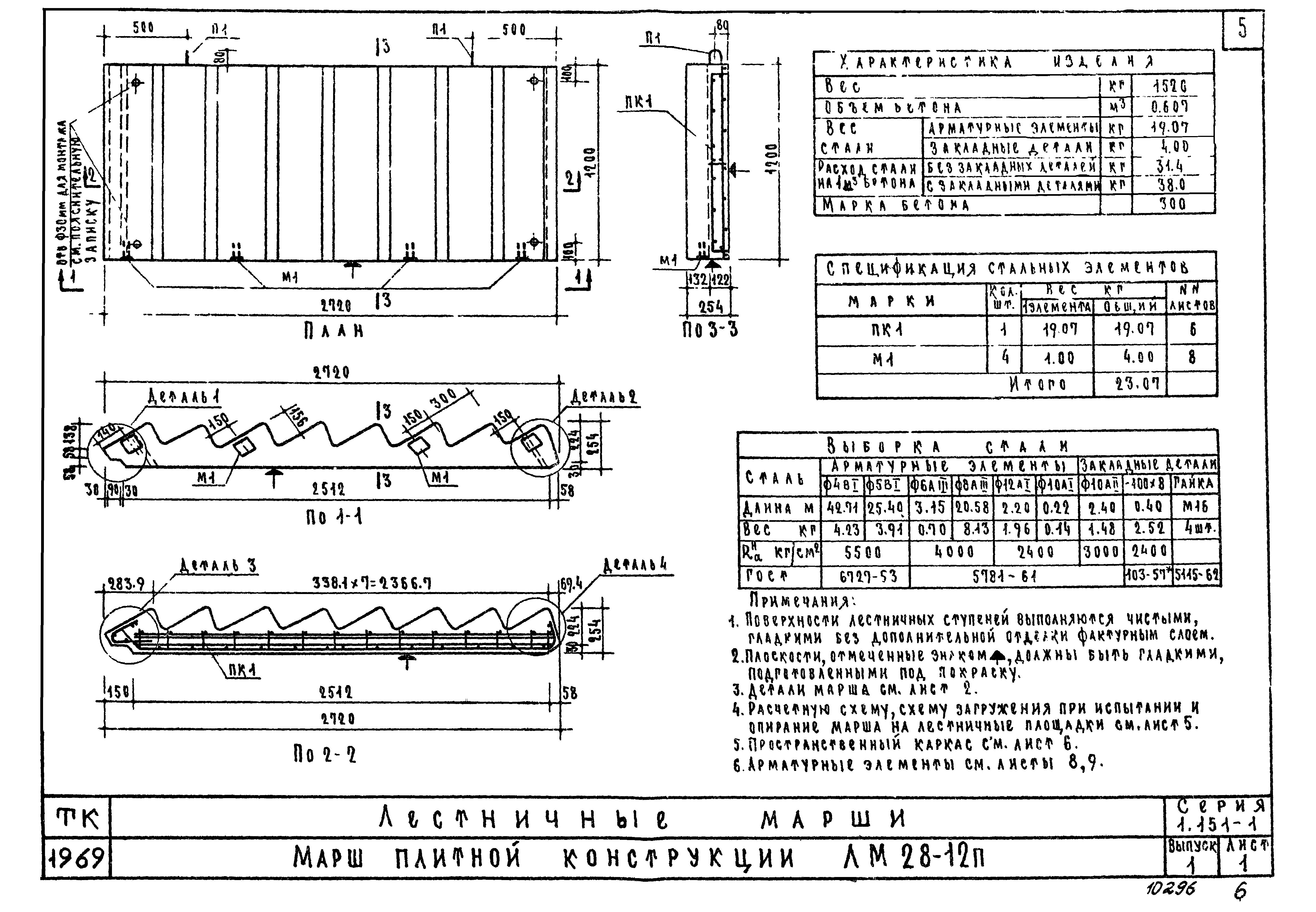 Серия 1.151-1