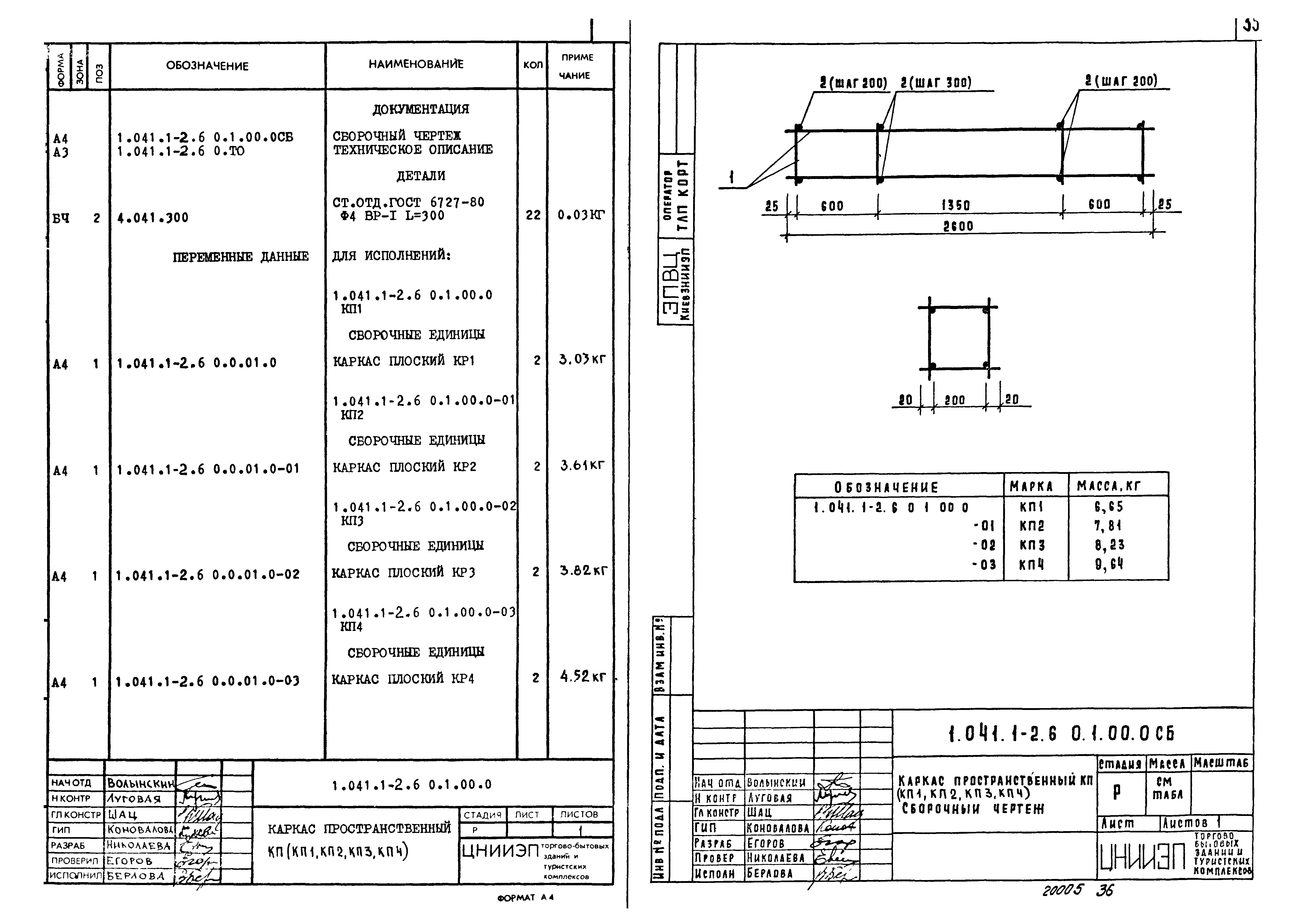 Серия 1.041.1-2