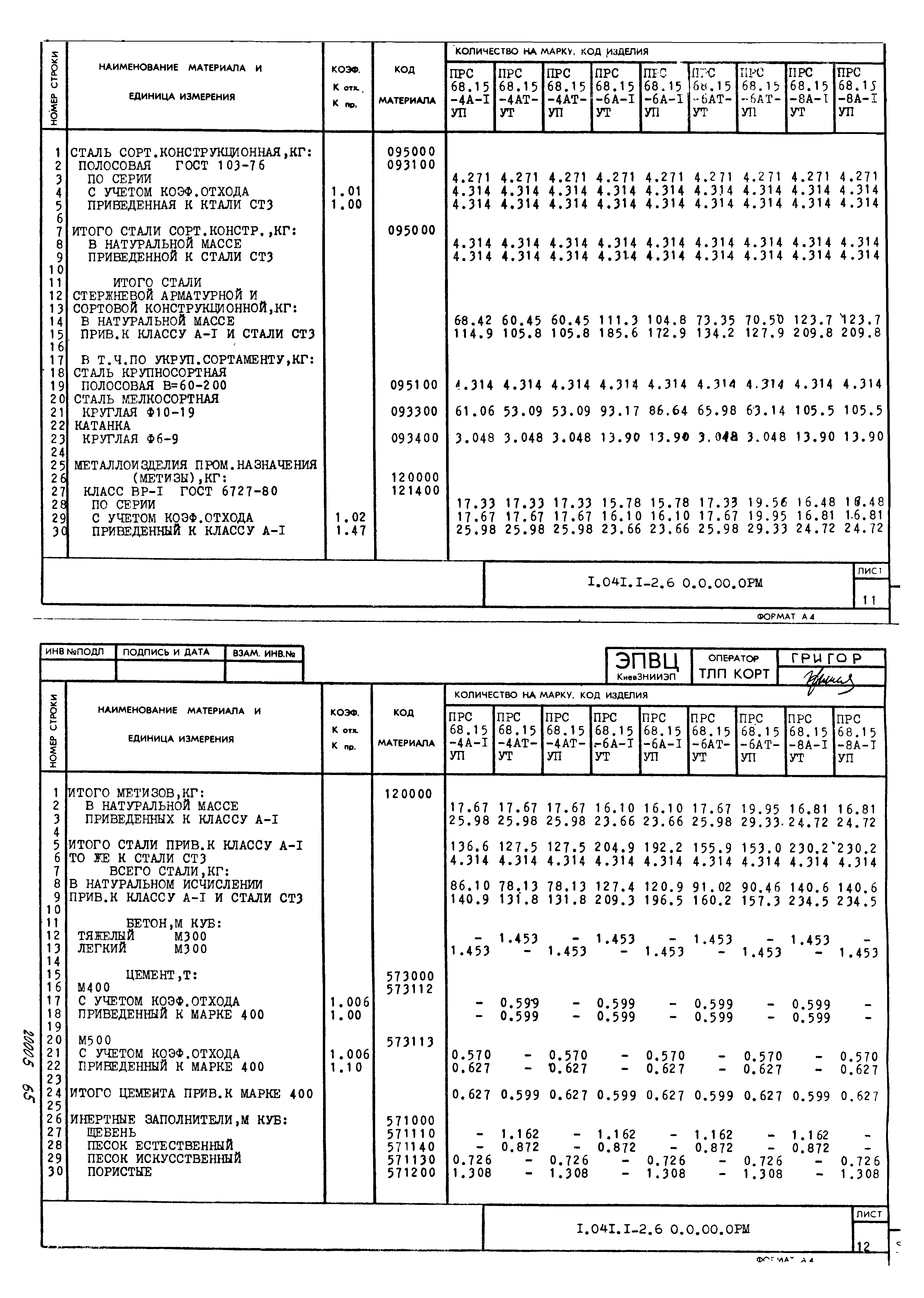 Серия 1.041.1-2