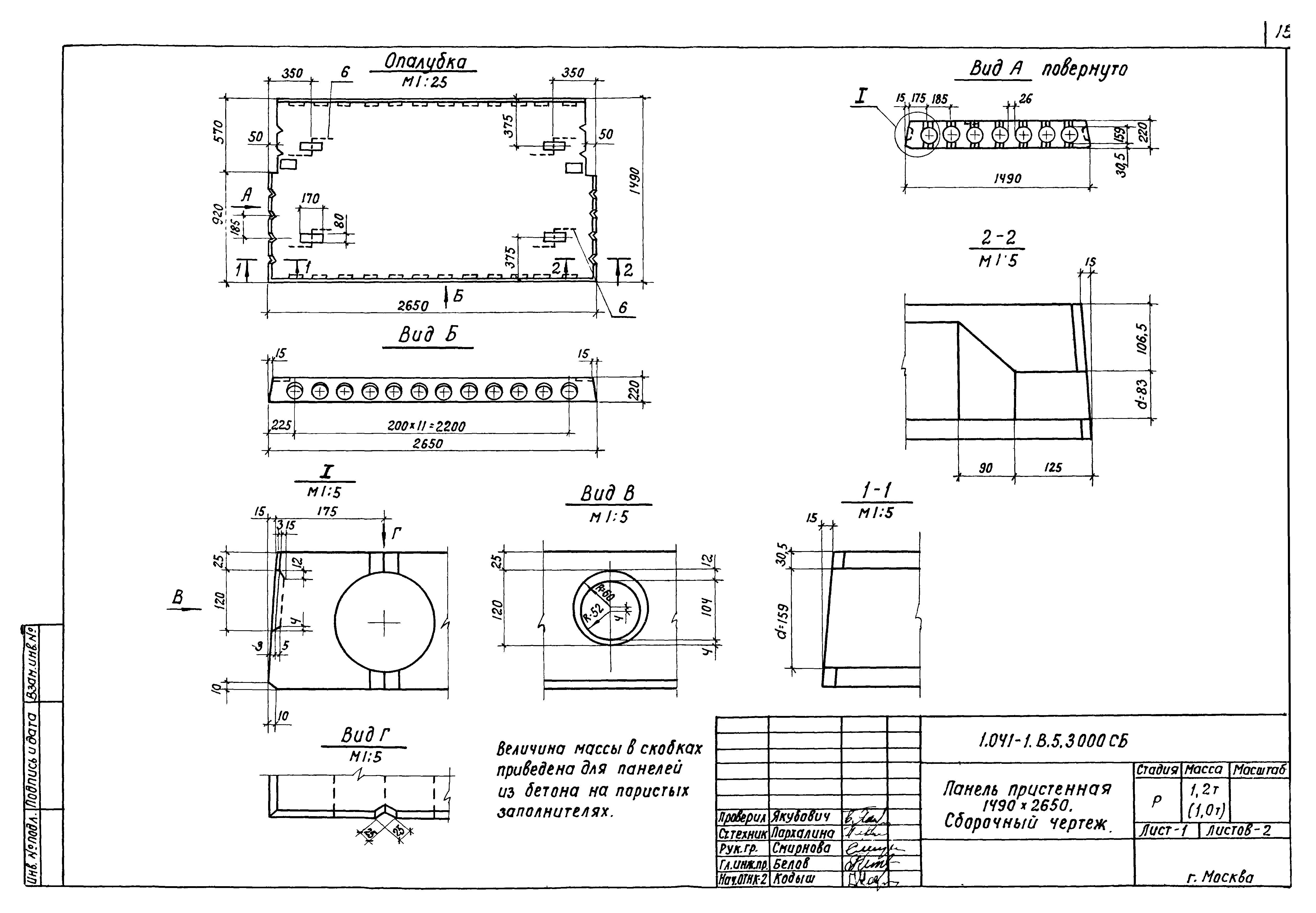 Серия 1.041-1