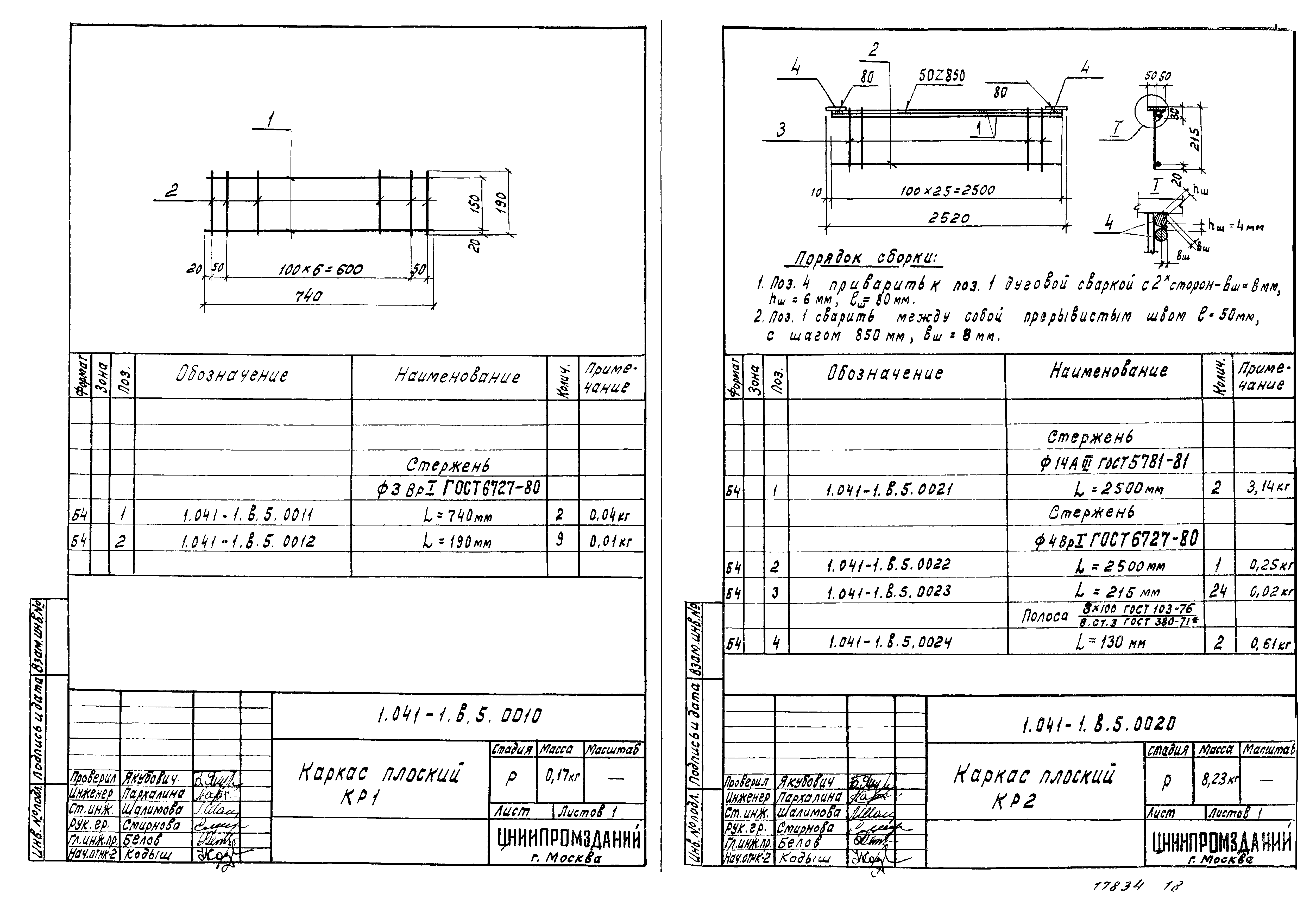 Серия 1.041-1