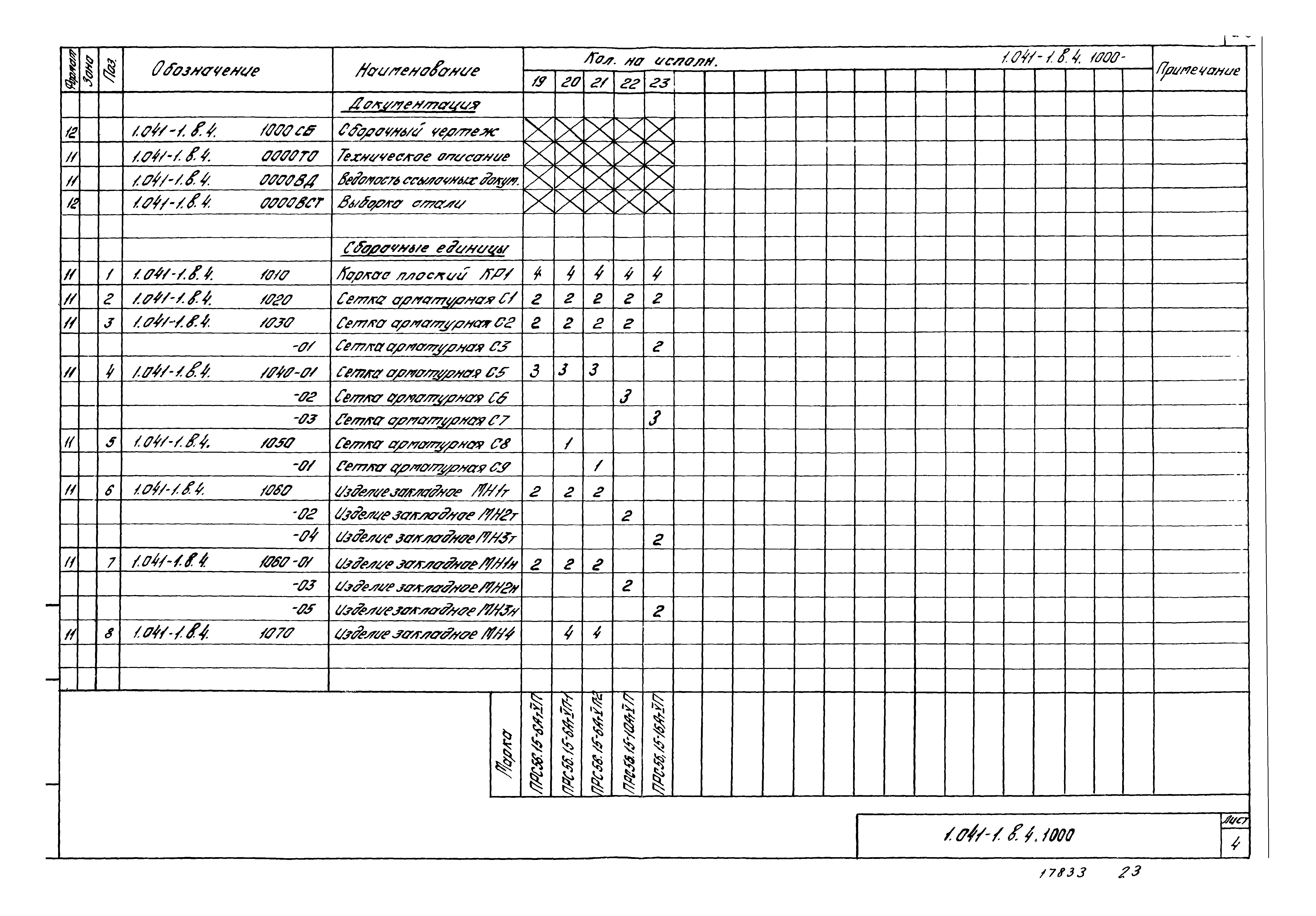 Серия 1.041-1