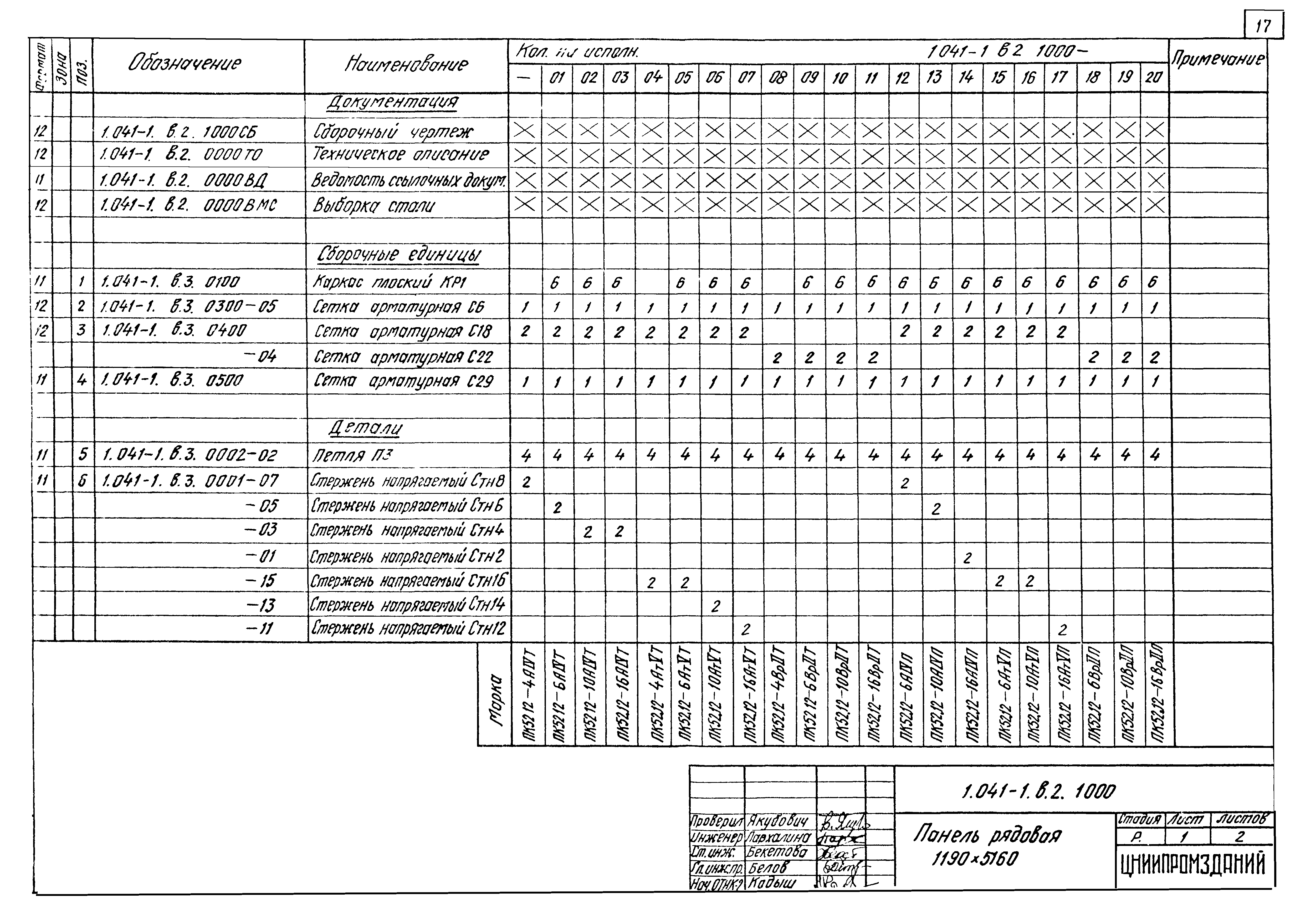 Серия 1.041-1