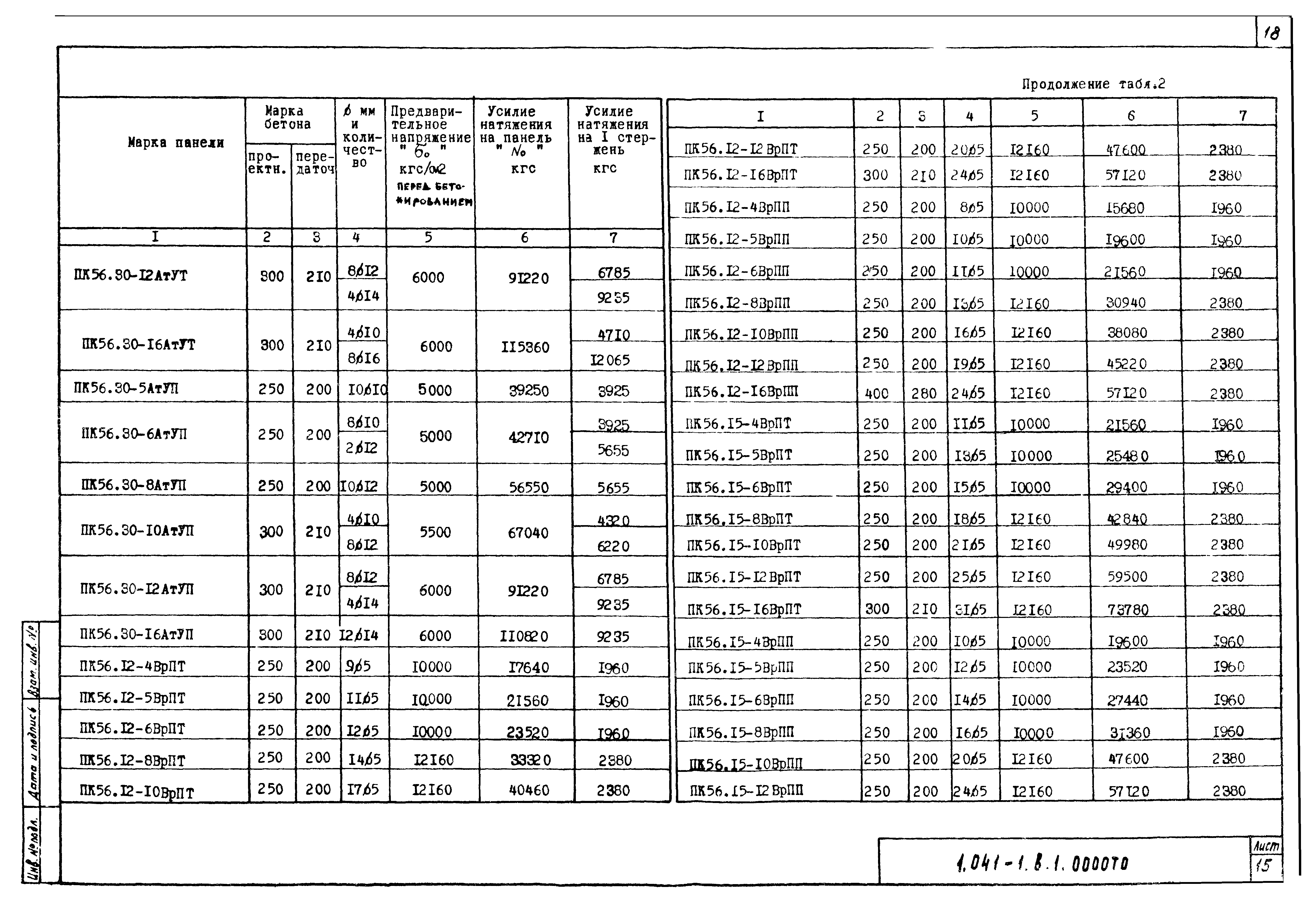 Серия 1.041-1