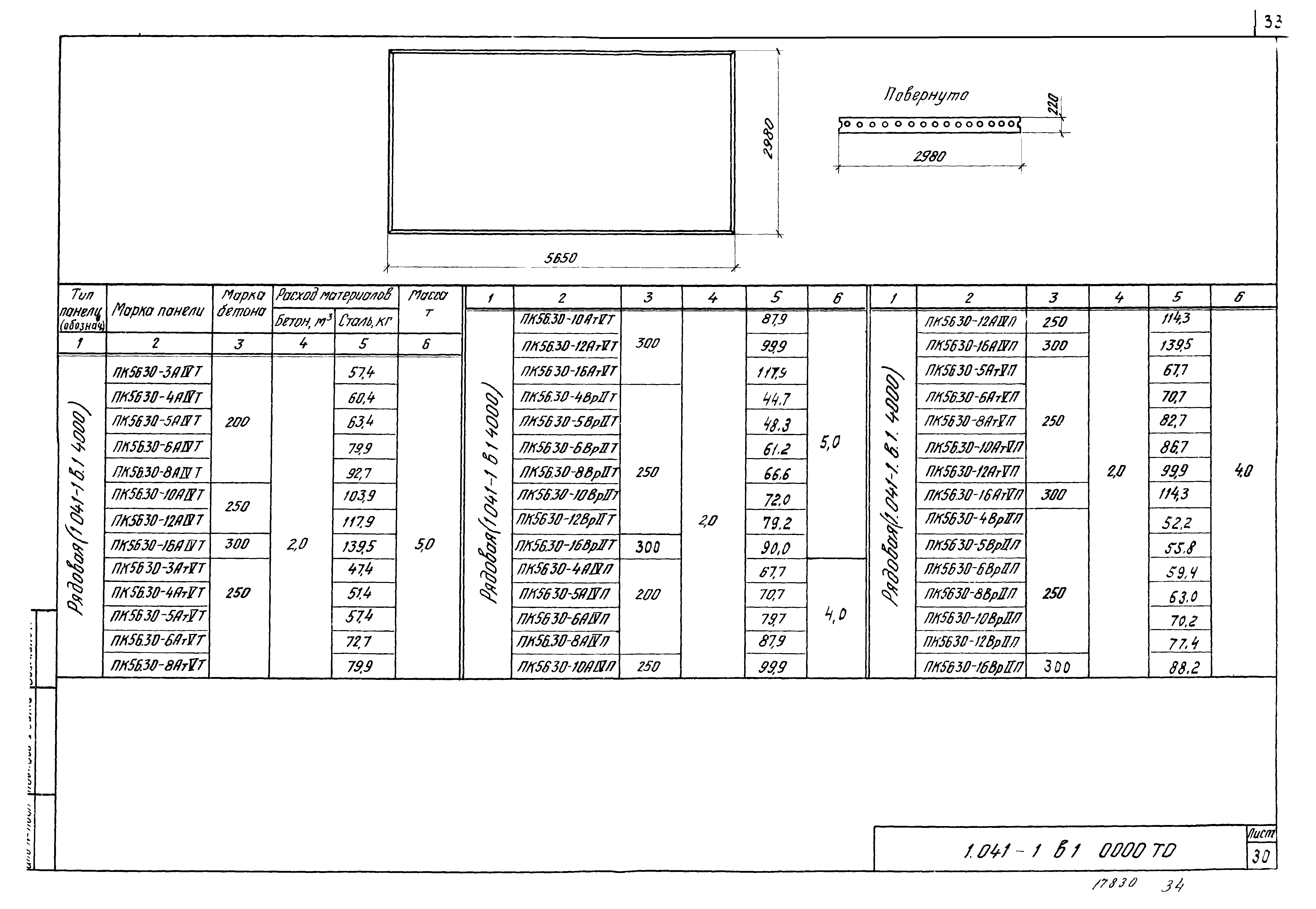 Серия 1.041-1