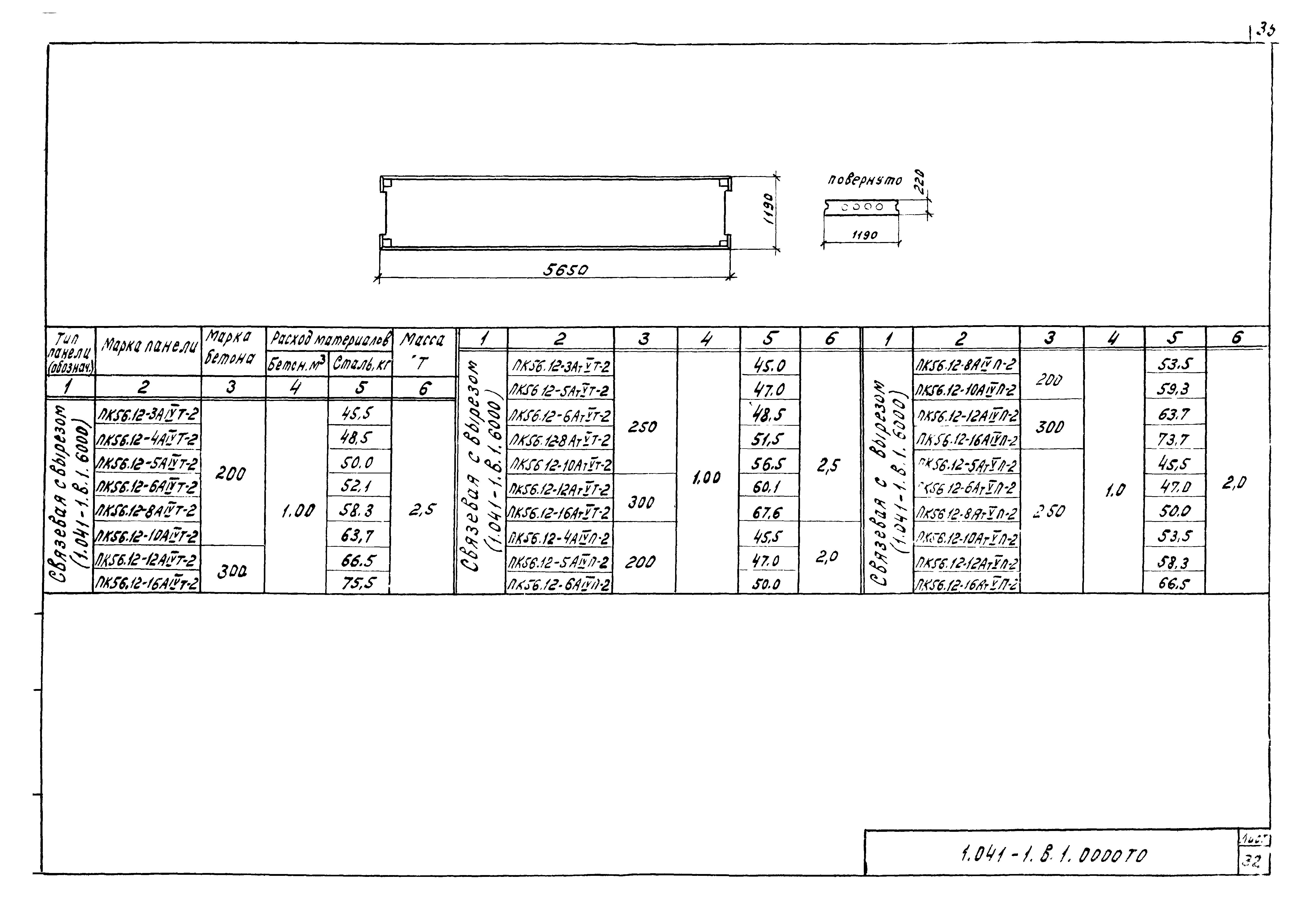 Серия 1.041-1