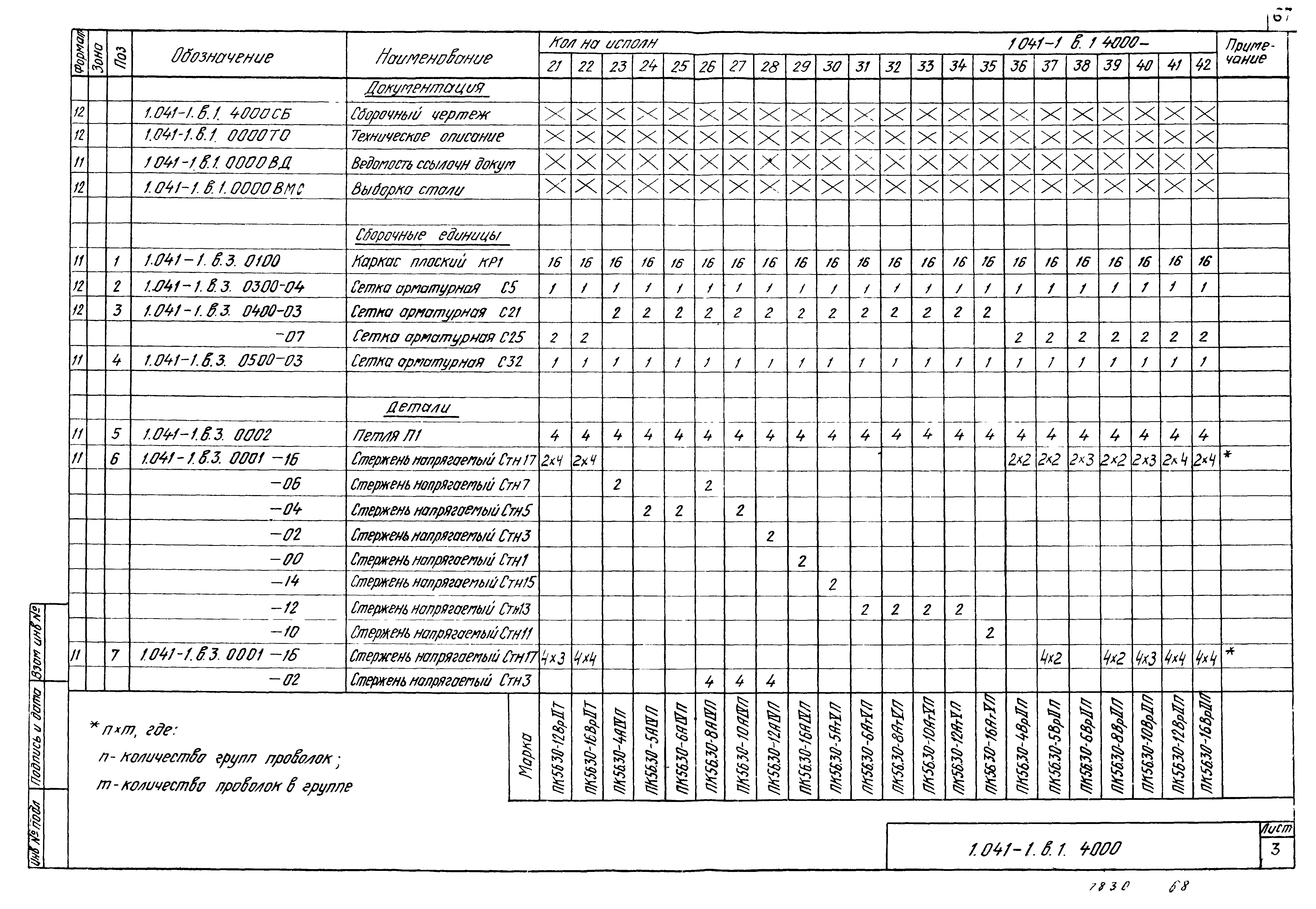 Серия 1.041-1