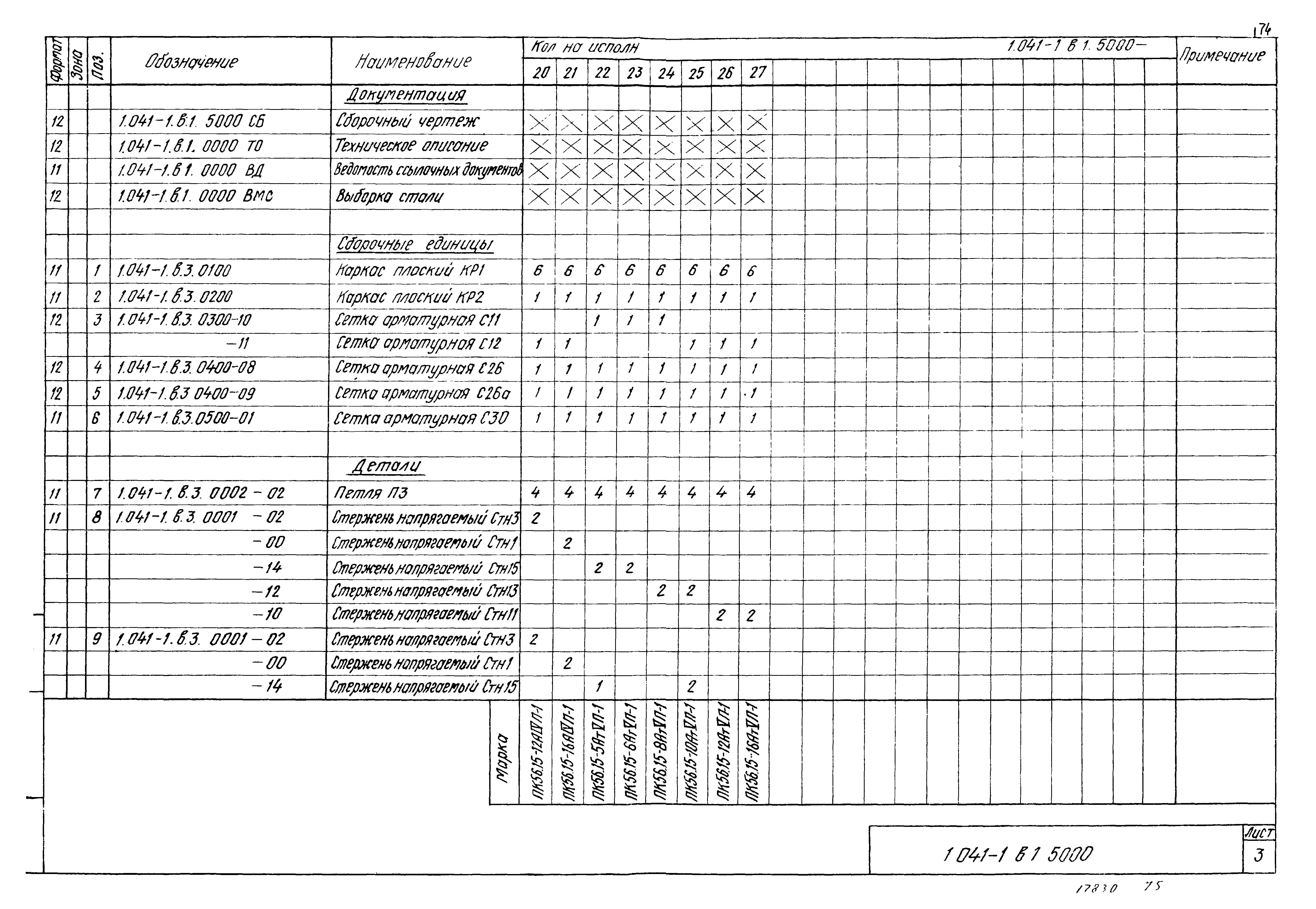 Серия 1.041-1