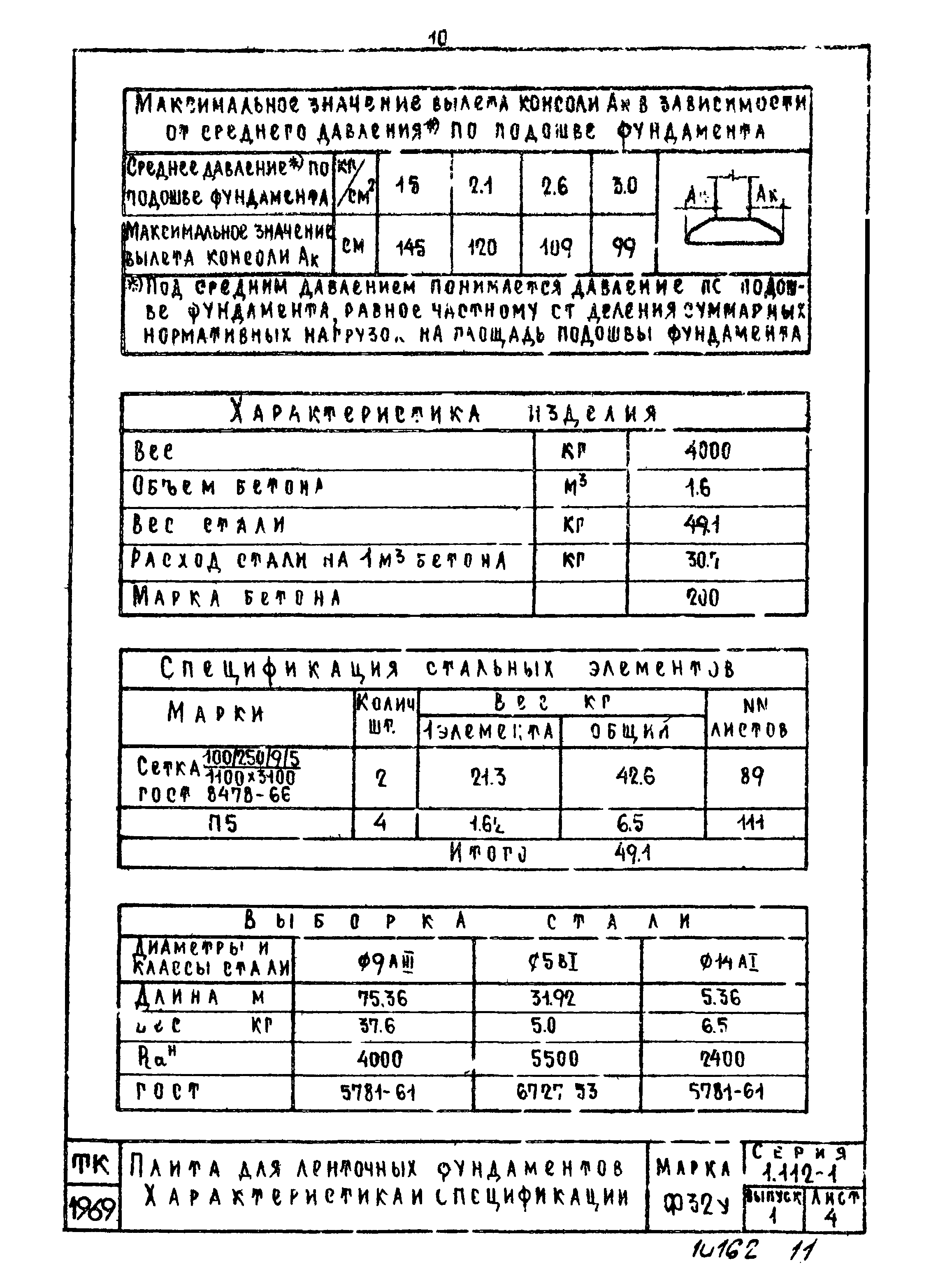 Серия 1.112-1