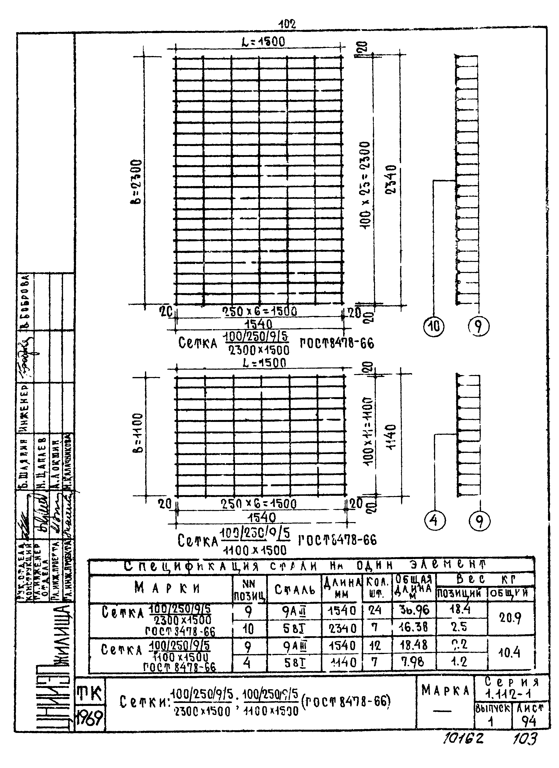 Серия 1.112-1