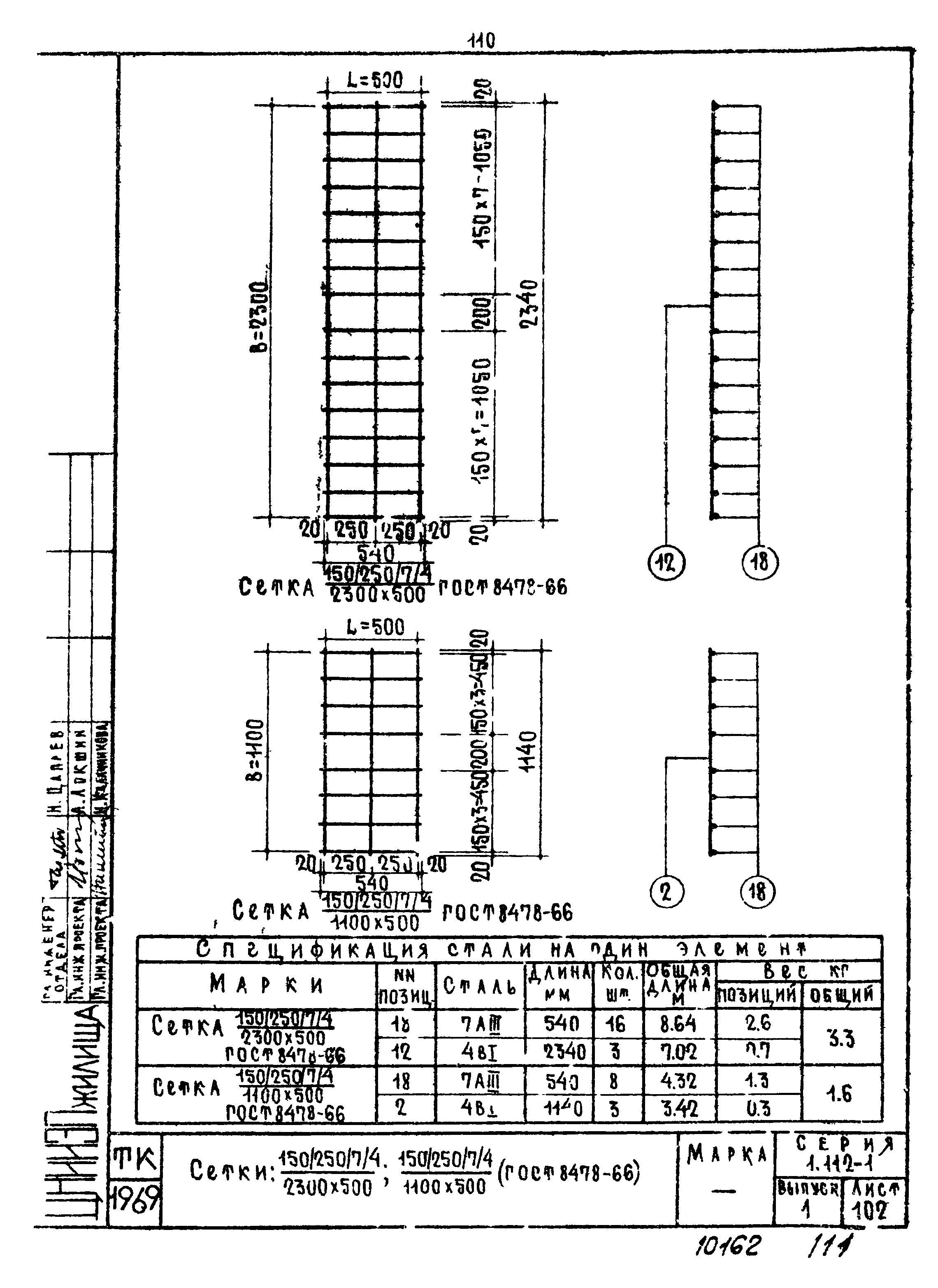 Серия 1.112-1