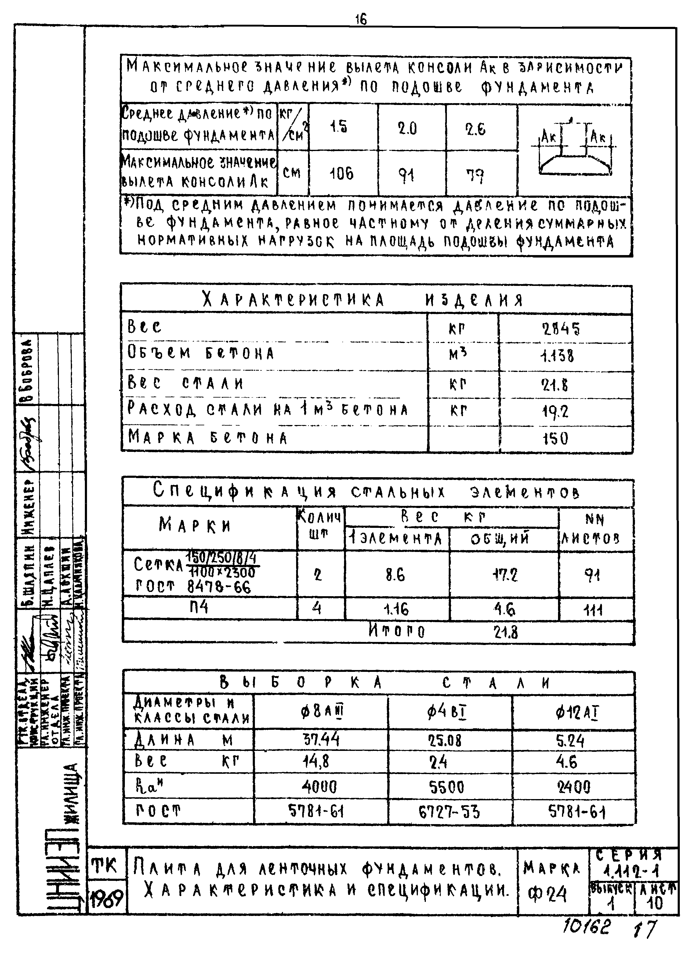 Серия 1.112-1