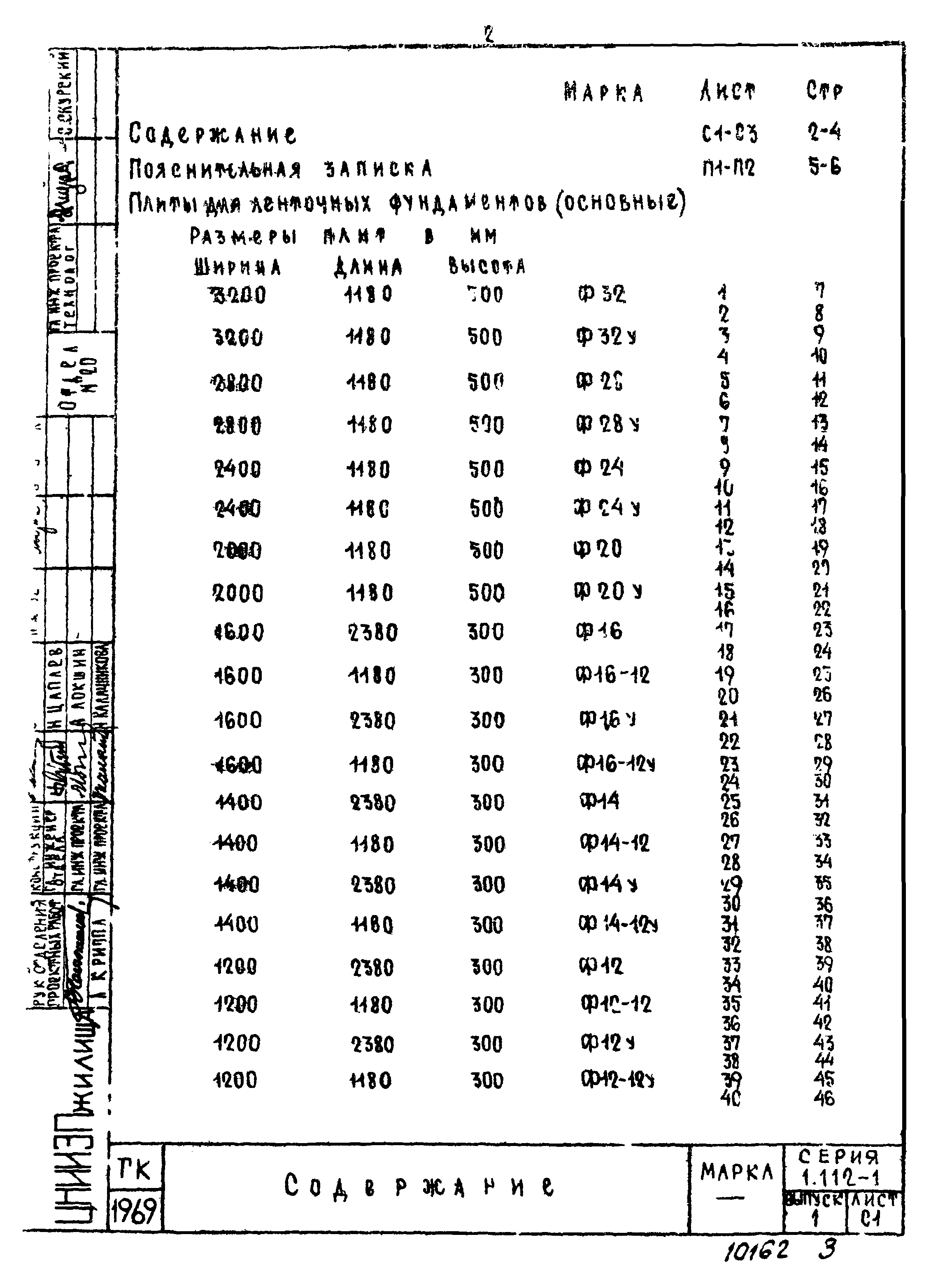 Серия 1.112-1