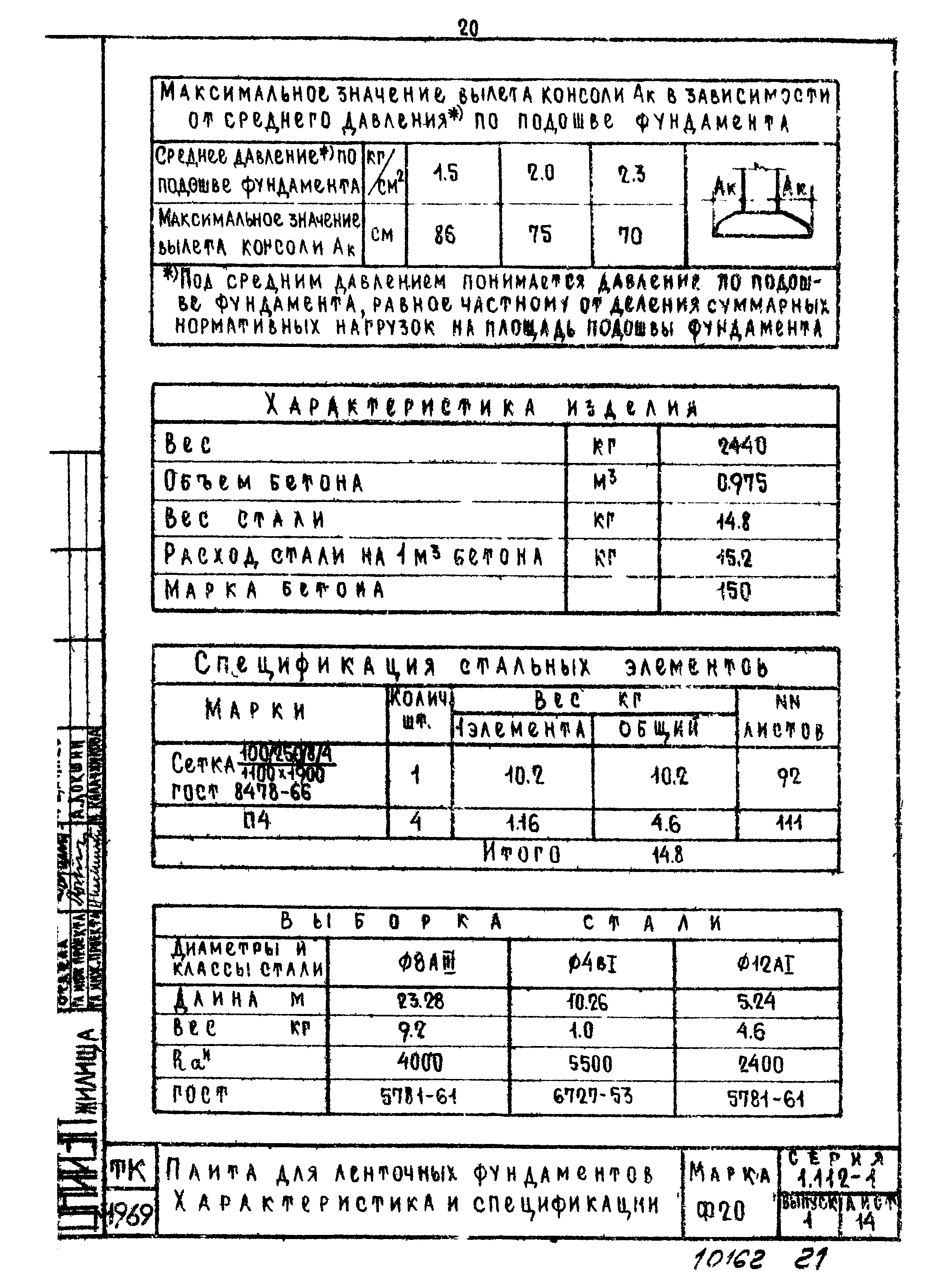 Серия 1.112-1