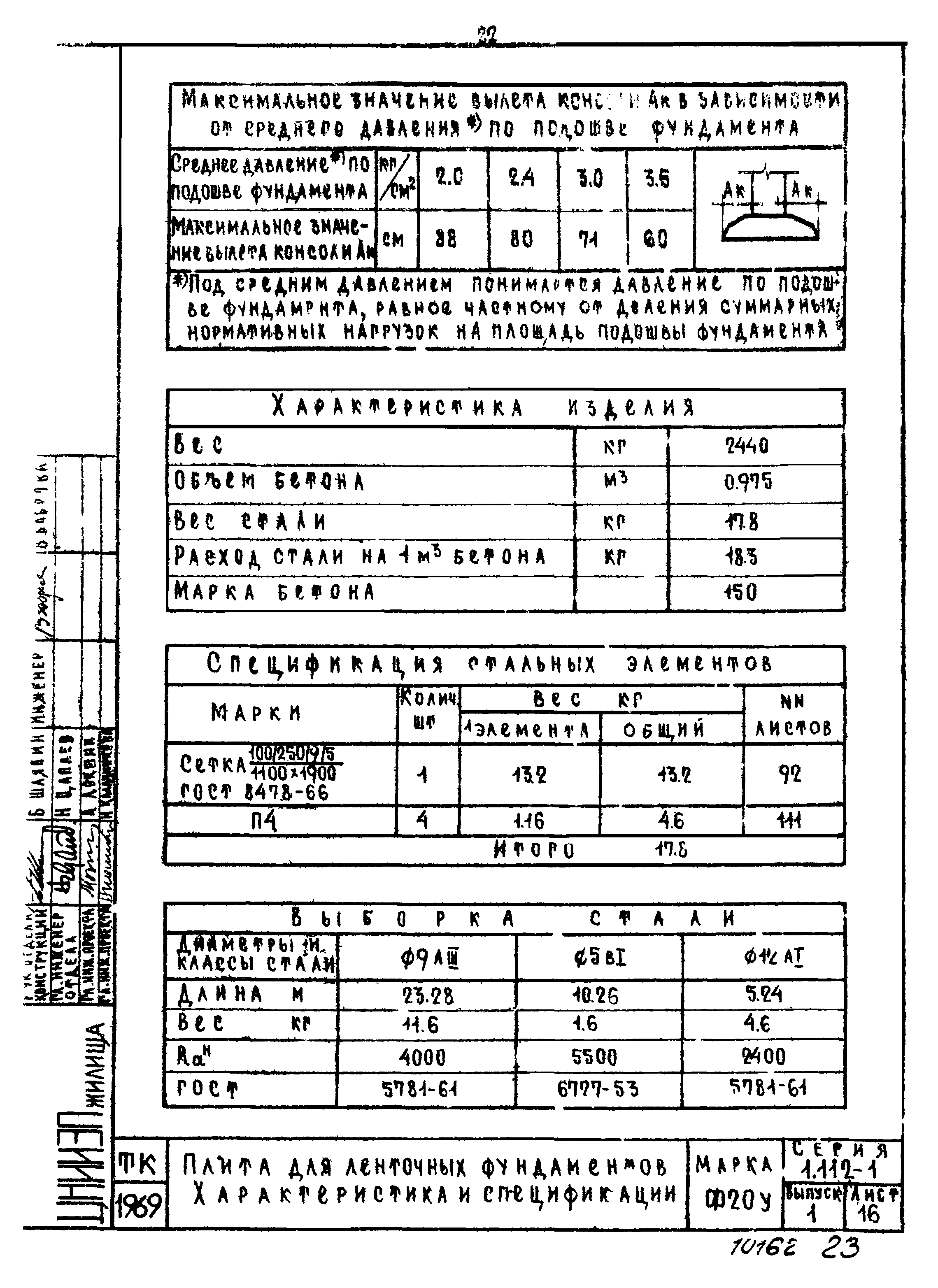 Серия 1.112-1