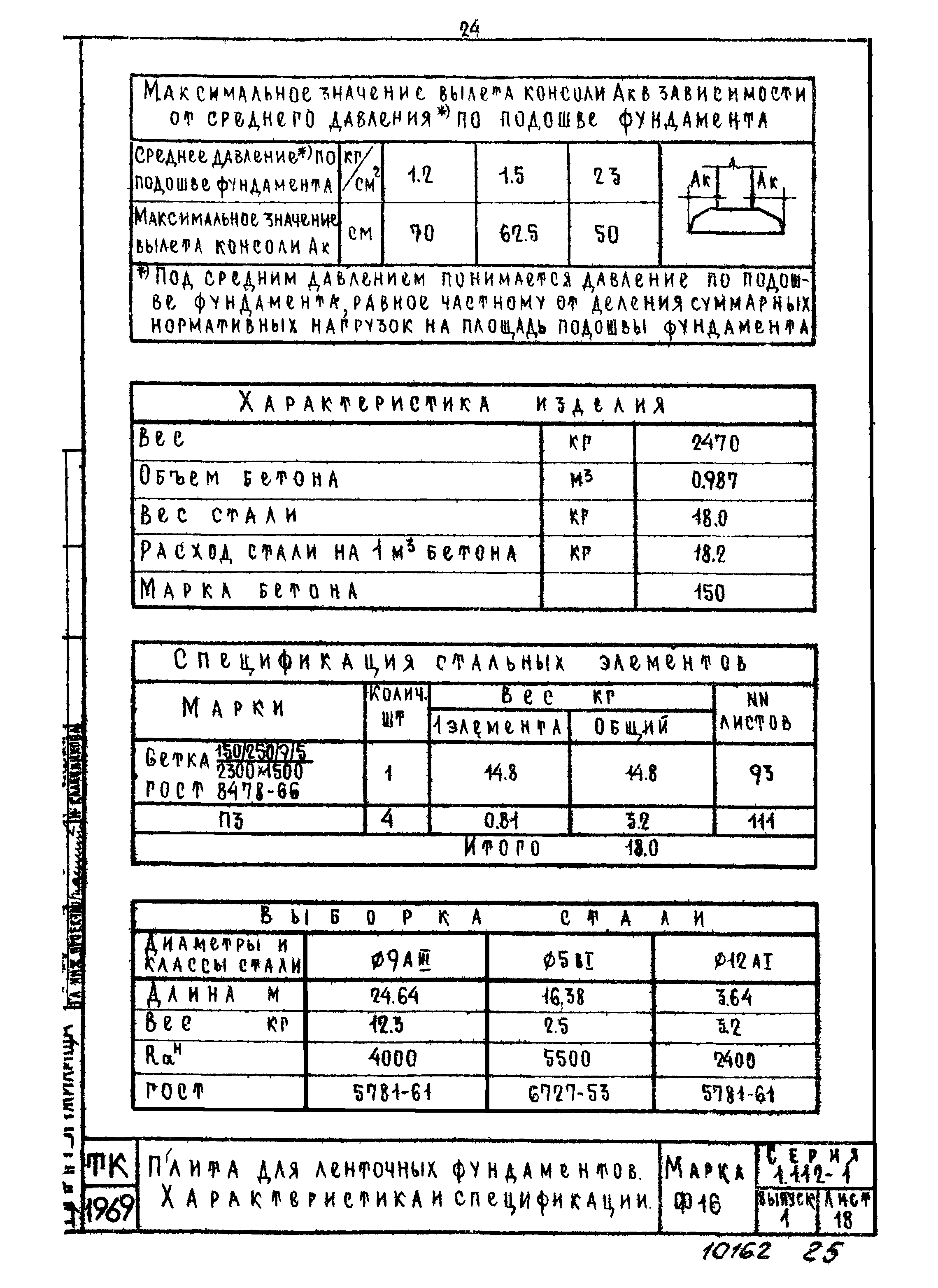 Серия 1.112-1