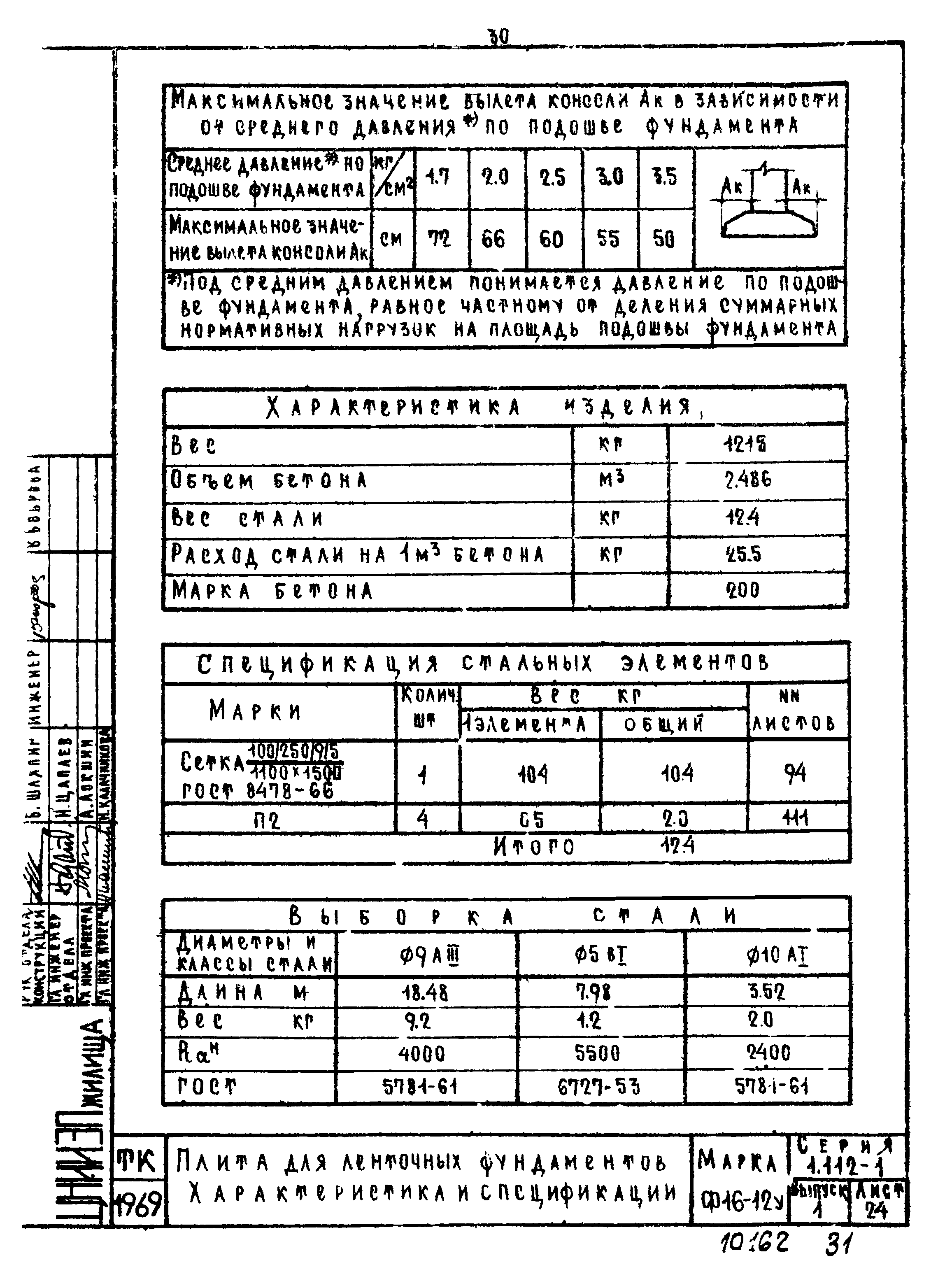 Серия 1.112-1